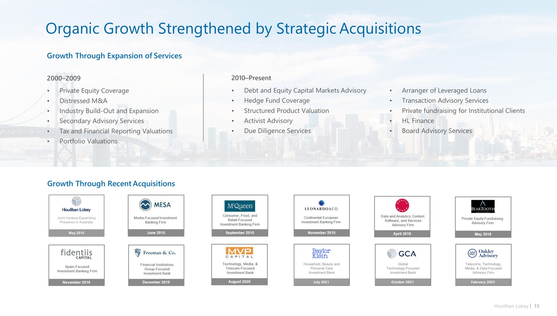 Timeline slide 15 from Houlihan Lokey — Investor Presentation