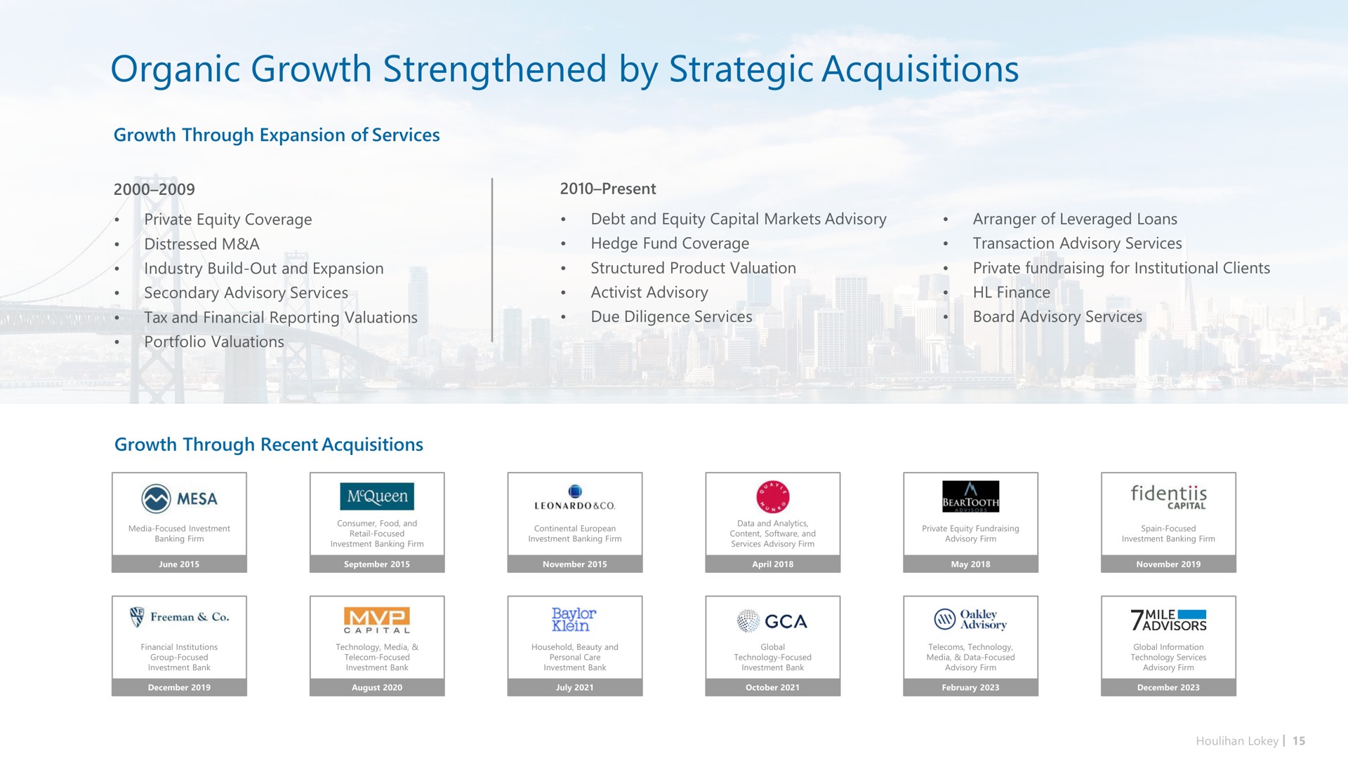 Timeline slide 15 from Houlihan Lokey — Investor Presentation