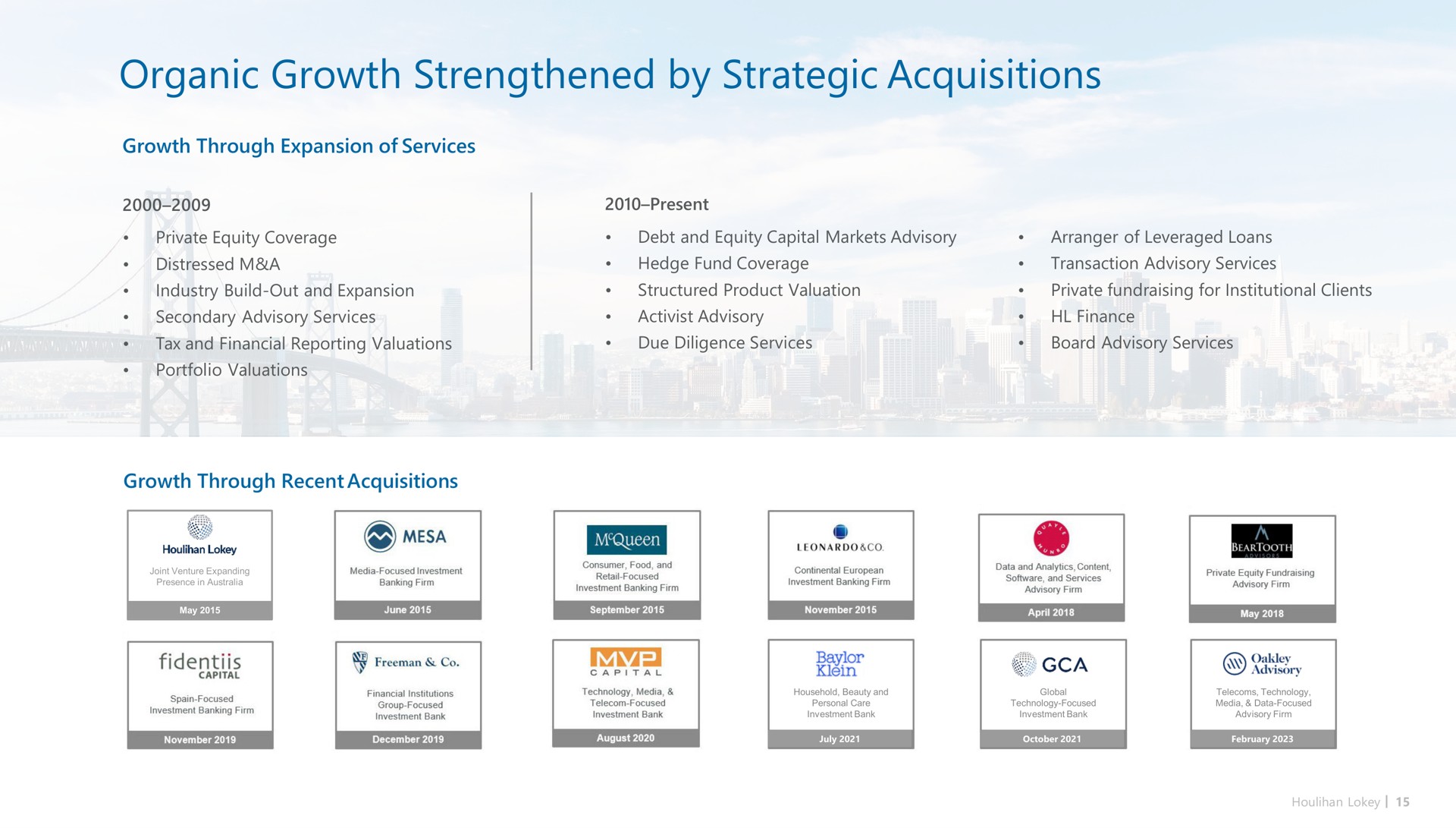 Timeline slide 15 from Houlihan Lokey — Investor Presentation