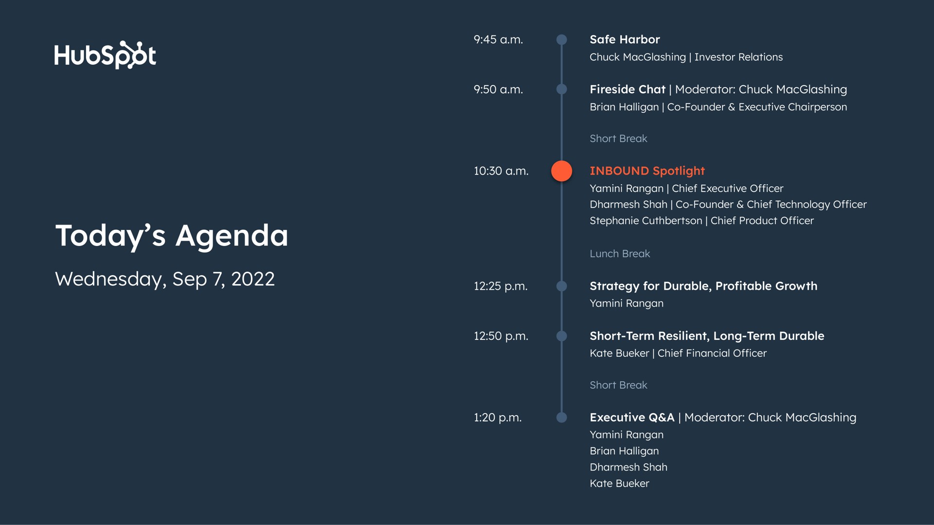 Timeline slide 3 from Hubspot — HubSpot’s 2022 Analyst Day
