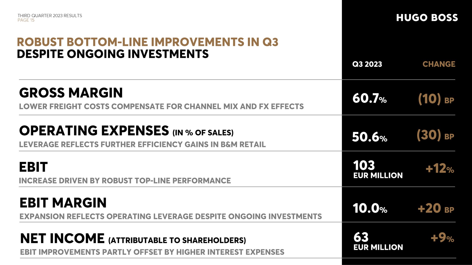 Table slide 15 from Hugo Boss — Logo Slide