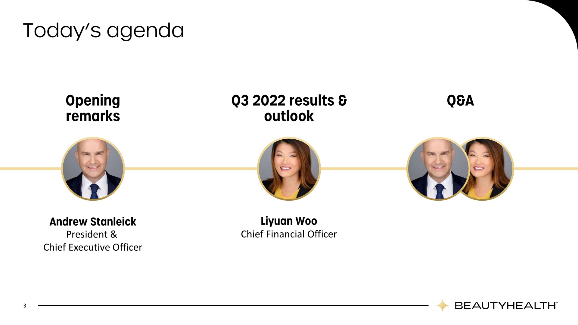 Timeline slide 3 from Hydrafacial — Q3 2022 Earnings Presentation