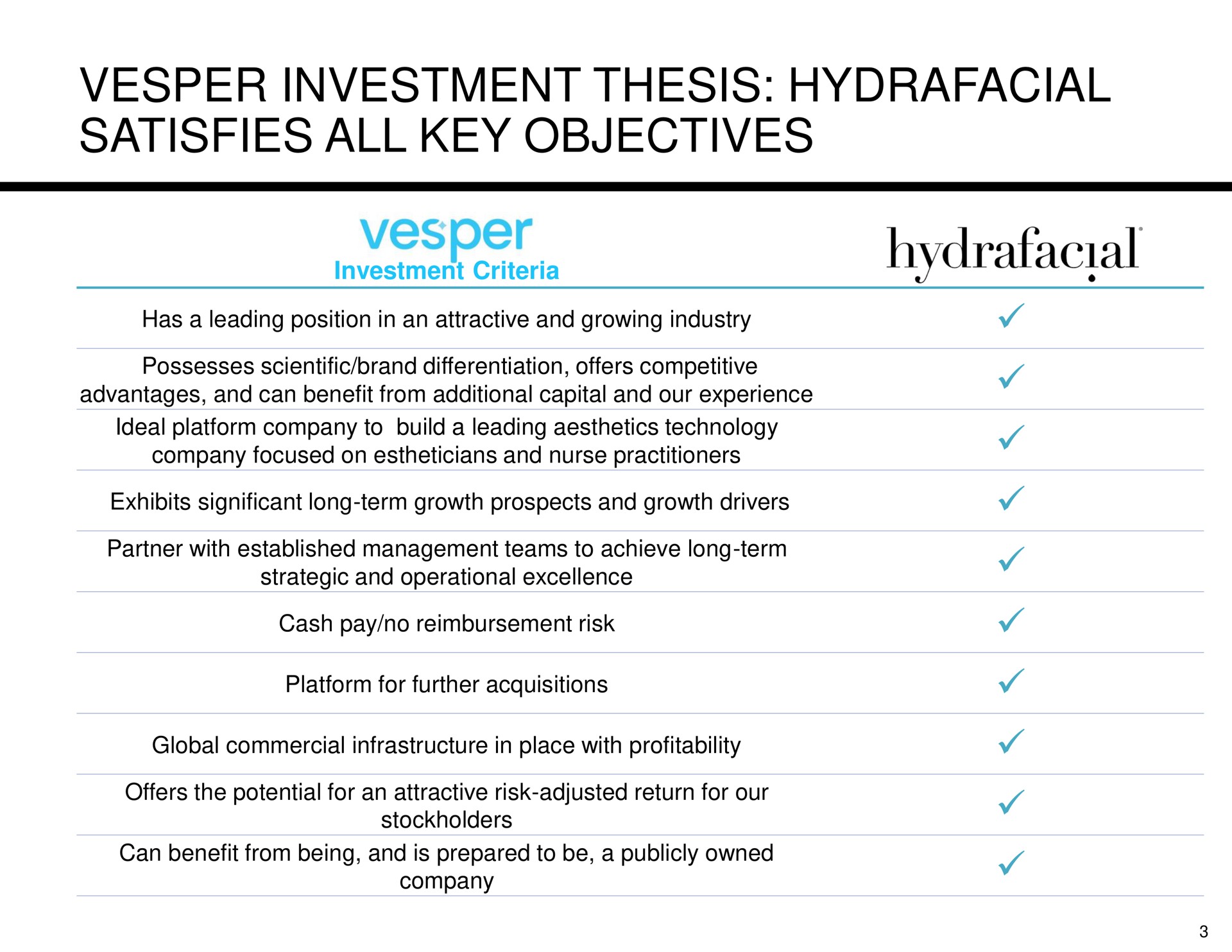 Table slide 3 from Hydrafacial — Cover Slide