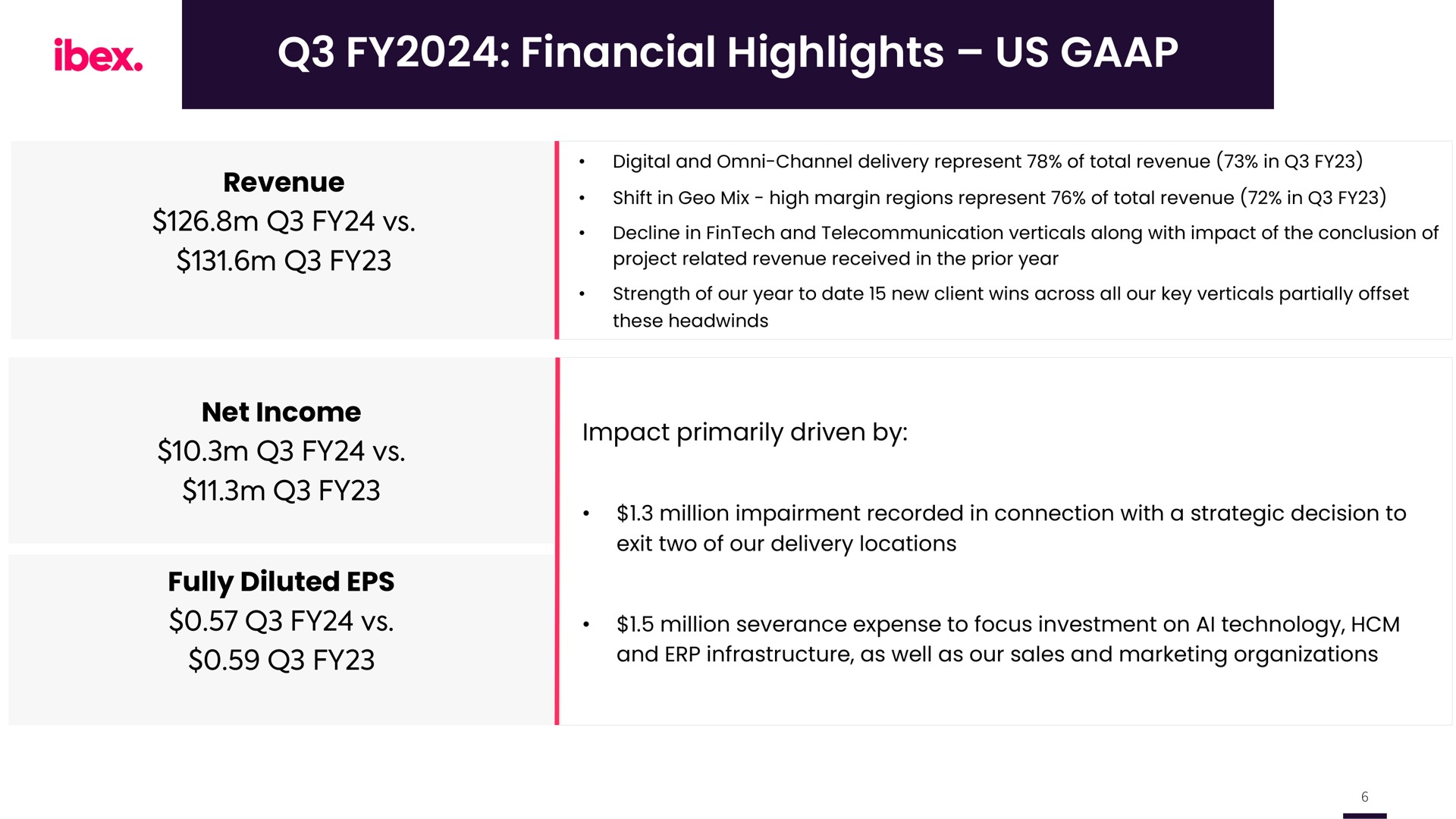 Table slide 6 from Ibex — ibex Q3 FY2024 Earnings Call