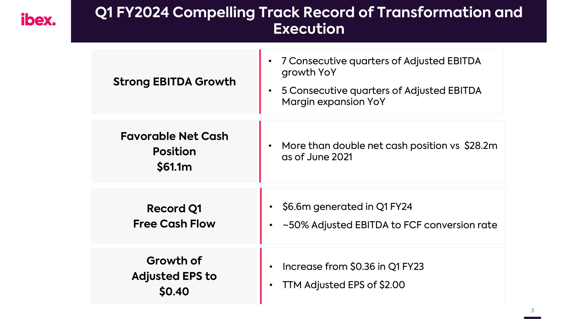Table slide 3 from Ibex — ibex Q1 FY2024 Earnings Call