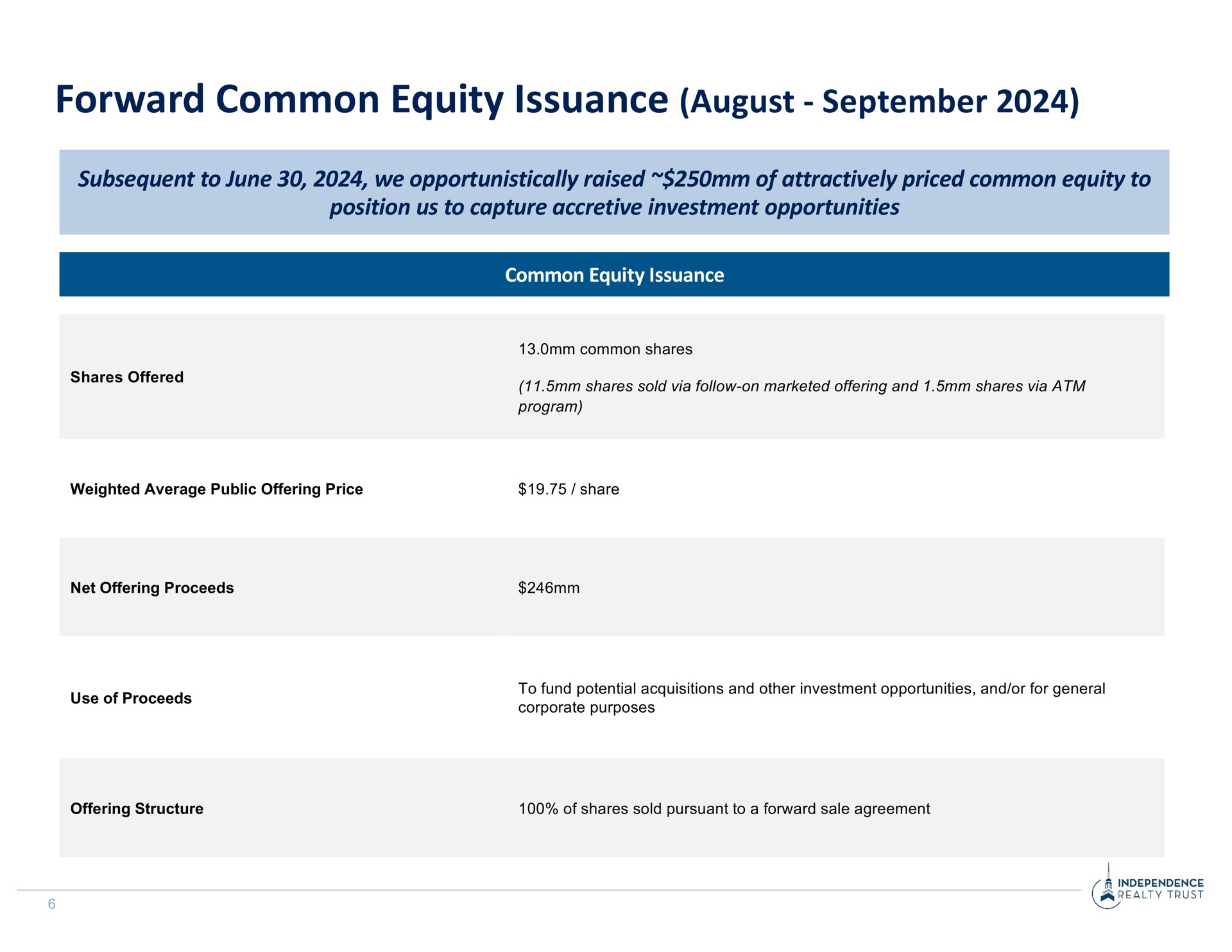 Table slide 7 from Independence Realty Trust — cover slide