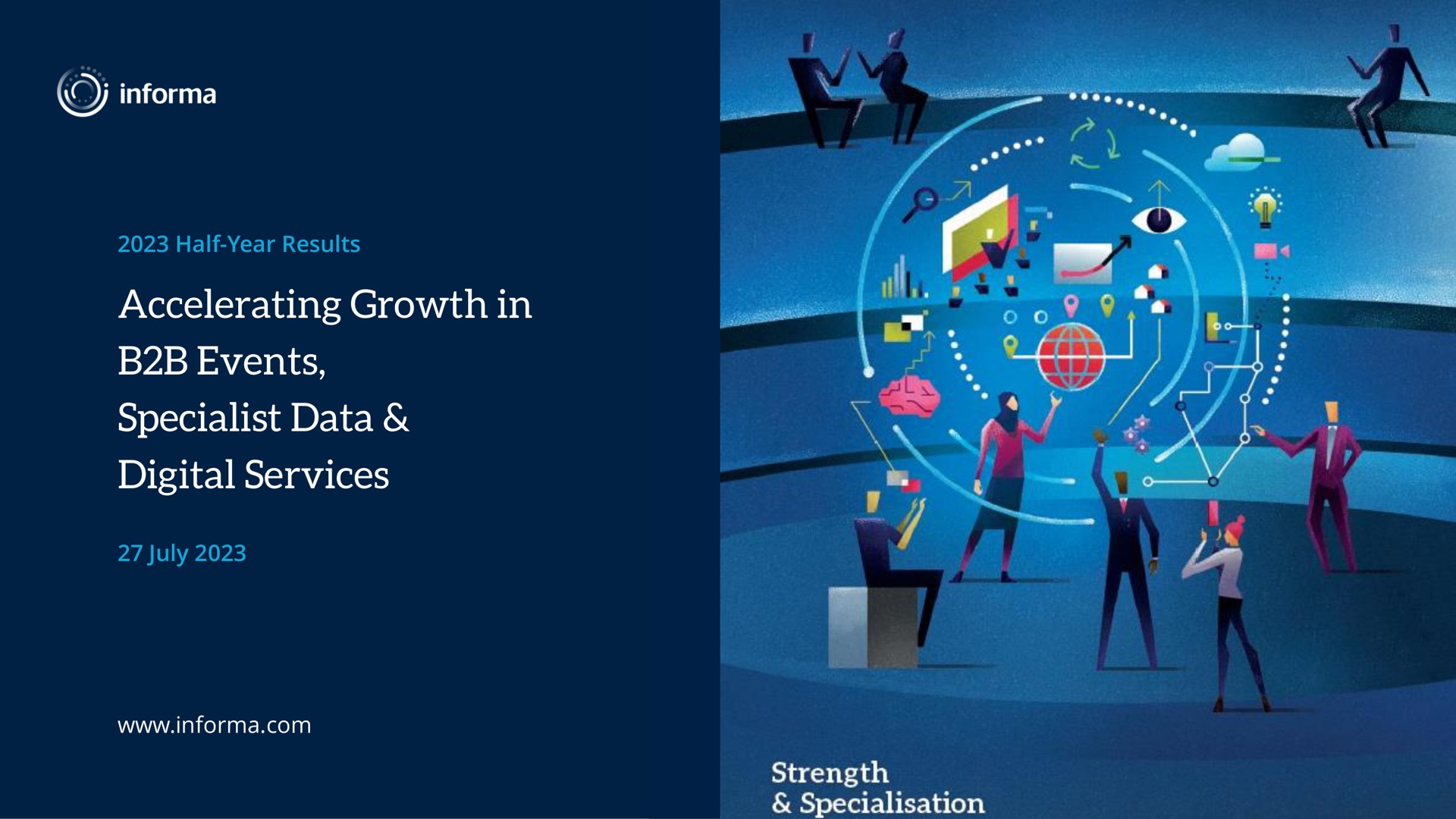 Informa — Accelerating Growth in B2B Events, Specialist Data & Digital Services investment banking deck slide