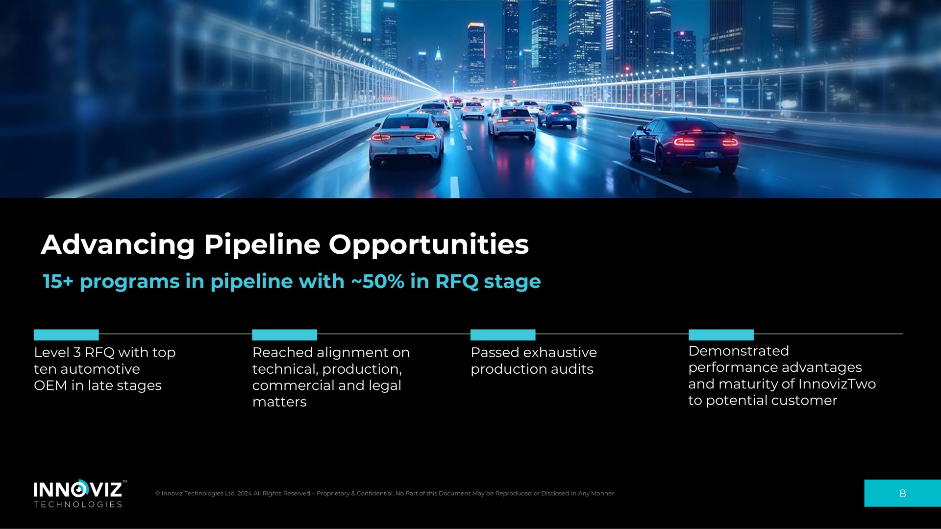 Timeline slide 8 from Innoviz — Q3 2024 Earnings Presentation