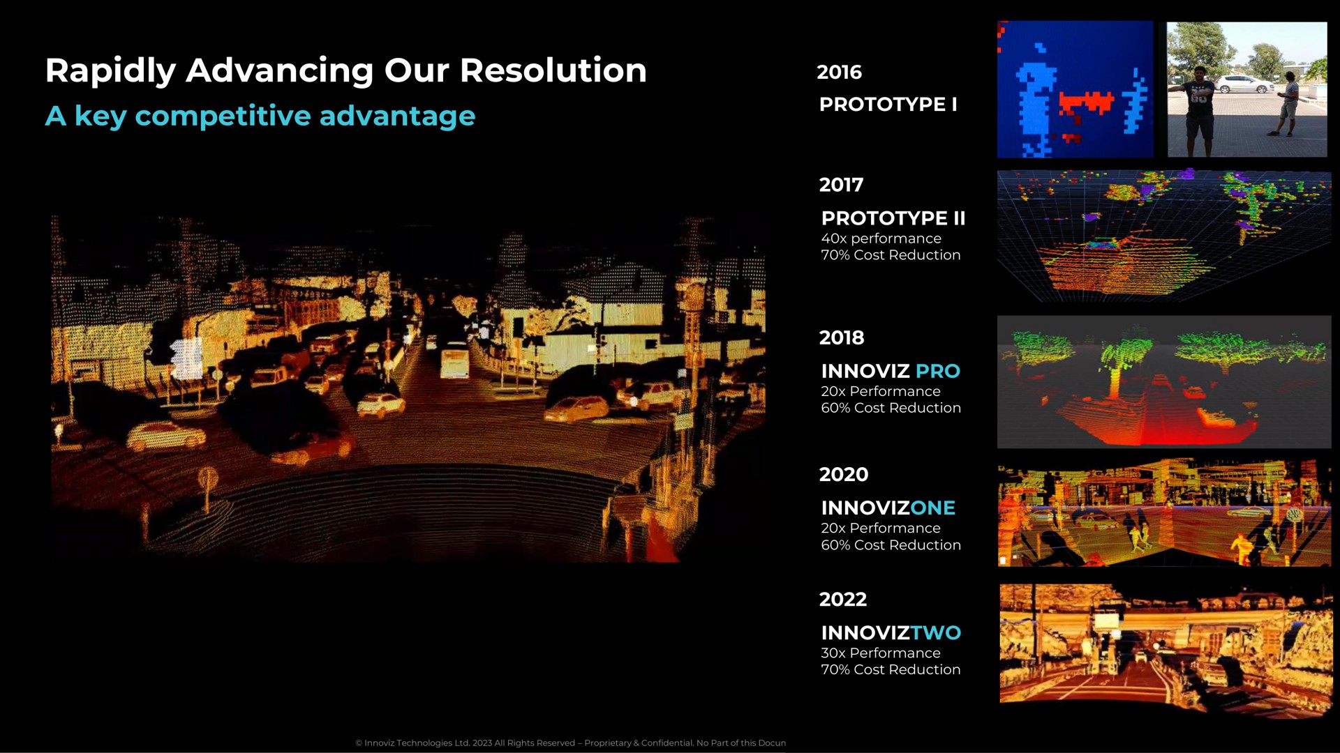 Timeline slide 9 from Innoviz — Q2 2023 Earnings Presentation