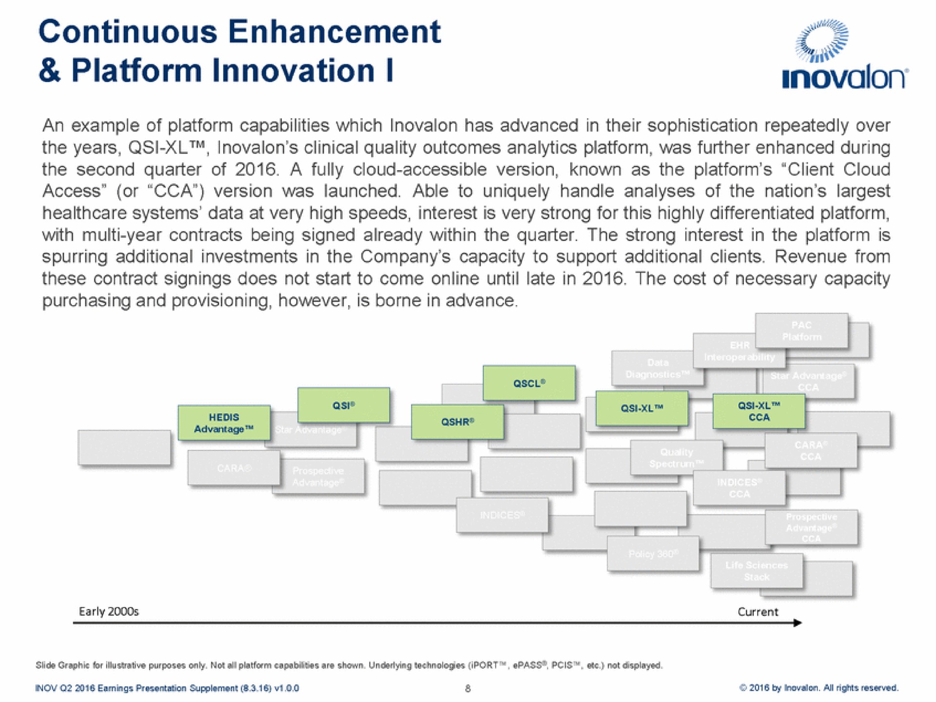 Timeline slide 8 from Inovalon — SECOND QUARTER 2016 Earnings Presentation Supplement