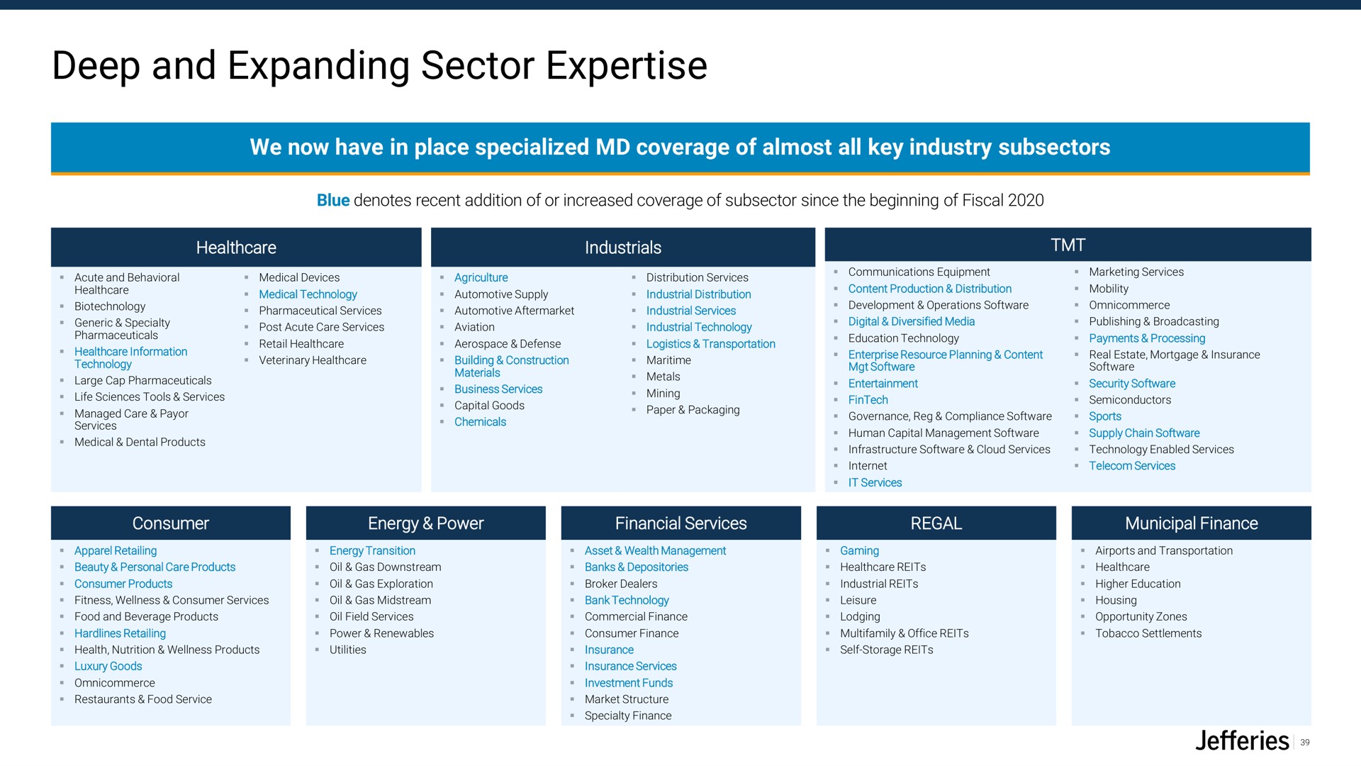 Table slide 39 from Jefferies Financial Group — 2023 Investor Meeting