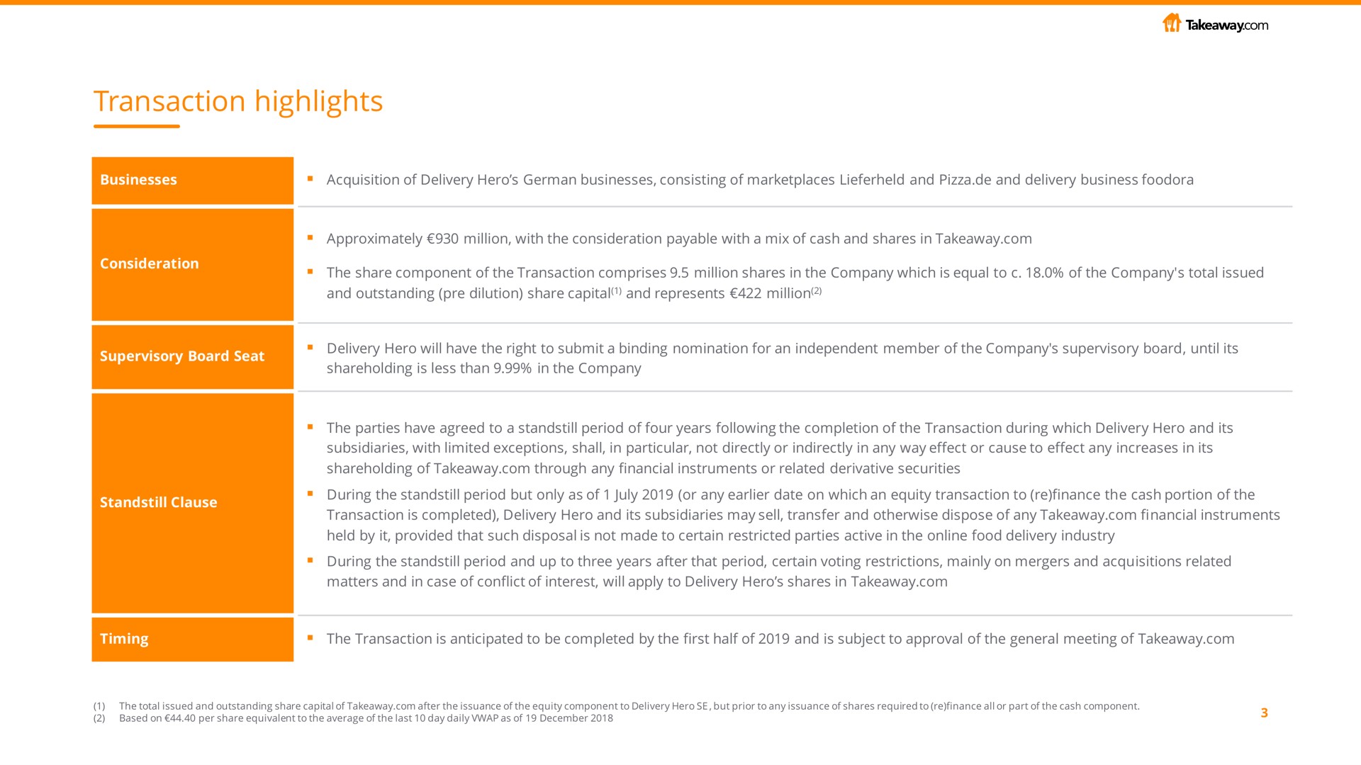 Table slide 3 from Just Eat Takeaway Com — Takeaway.com acquires food delivery operations in Germany from Delivery Hero