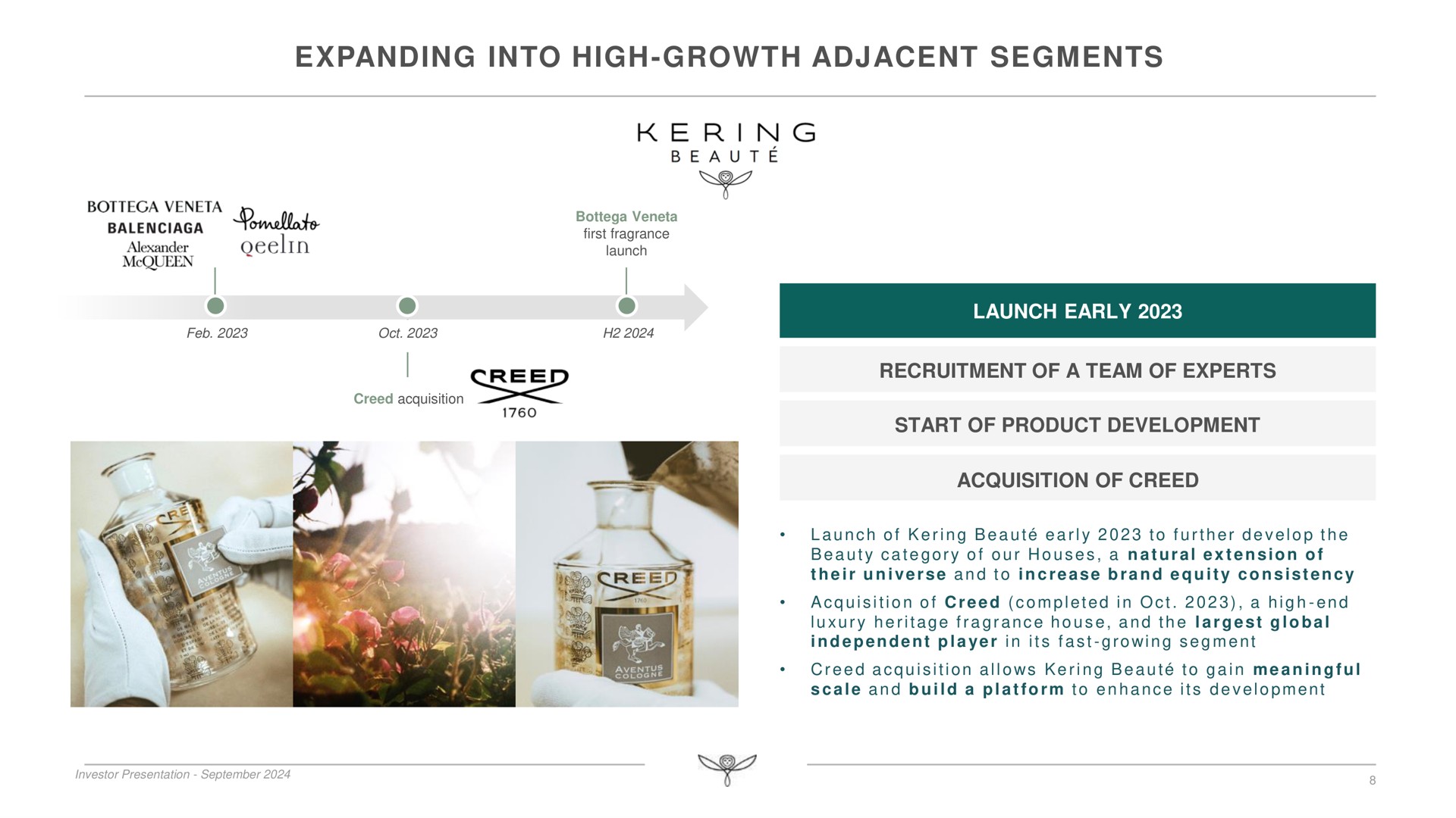 Timeline slide 8 from Kering — Investor Presentation