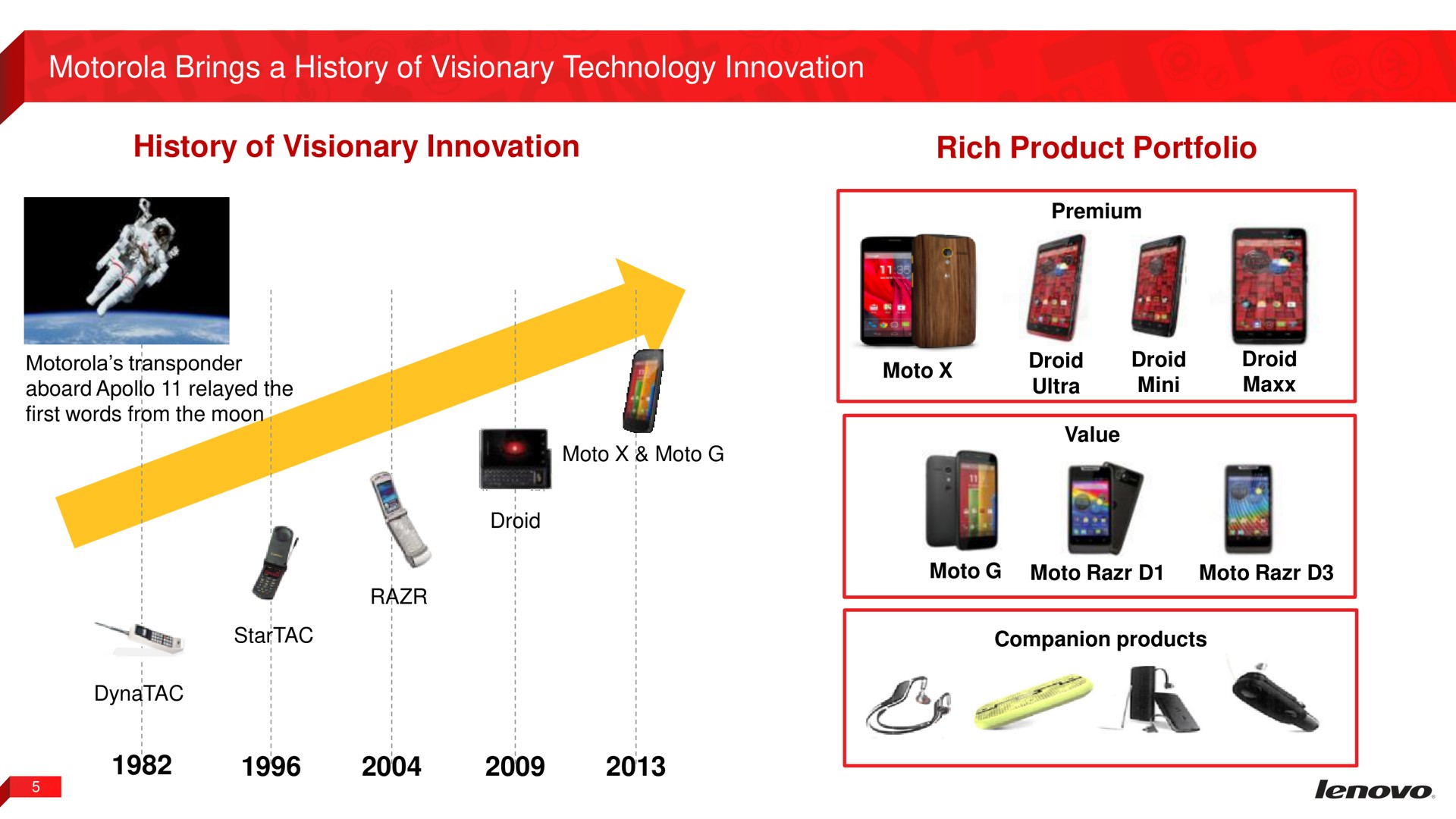 Timeline slide 5 from Lenovo — Investor Conference Call – Acquisition of Motorola Mobility