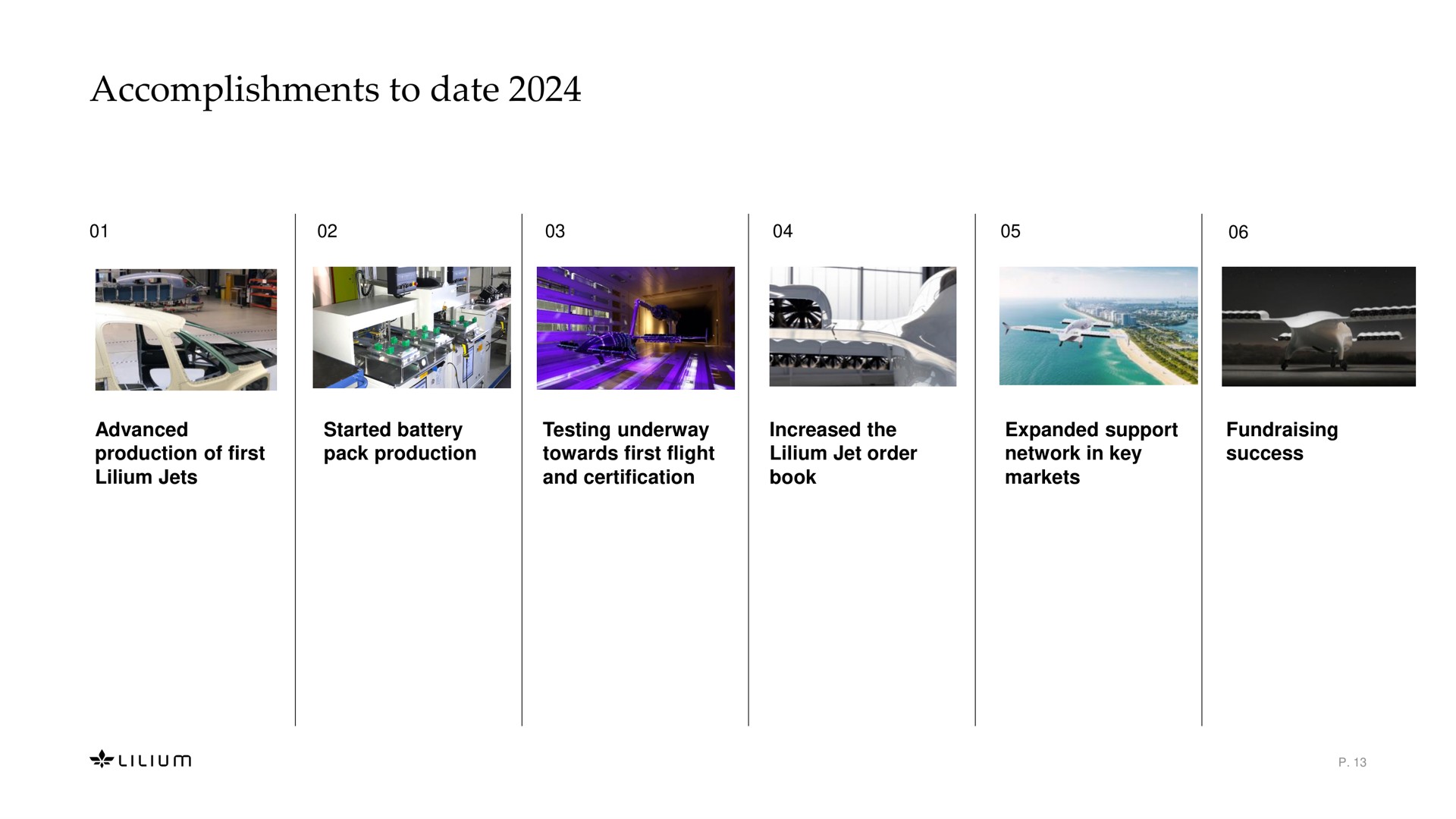 Timeline slide 13 from Lilium — Cover Slide
