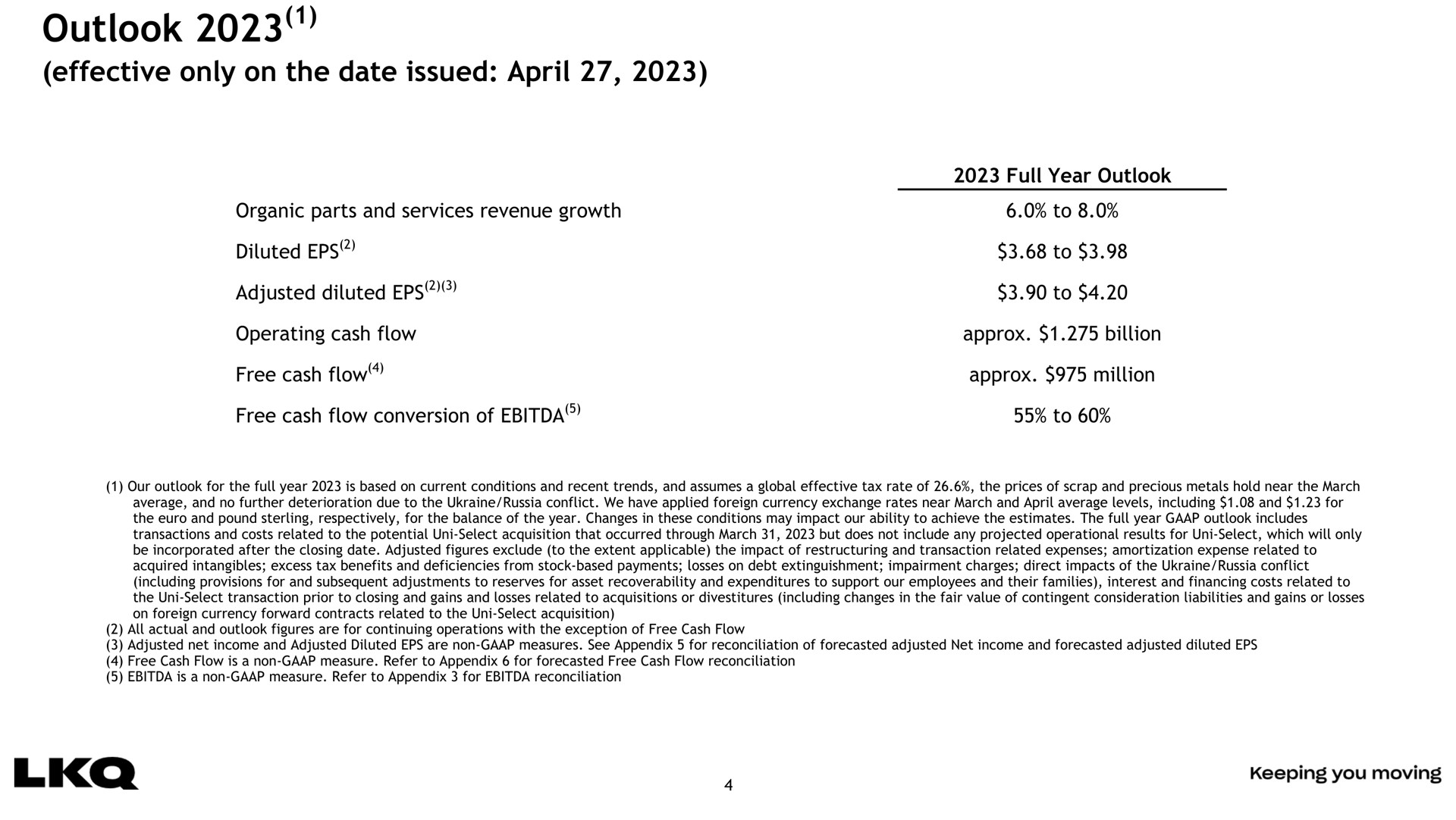 Table slide 4 from Lkq — First Quarter 2023 Earnings Call Presentation