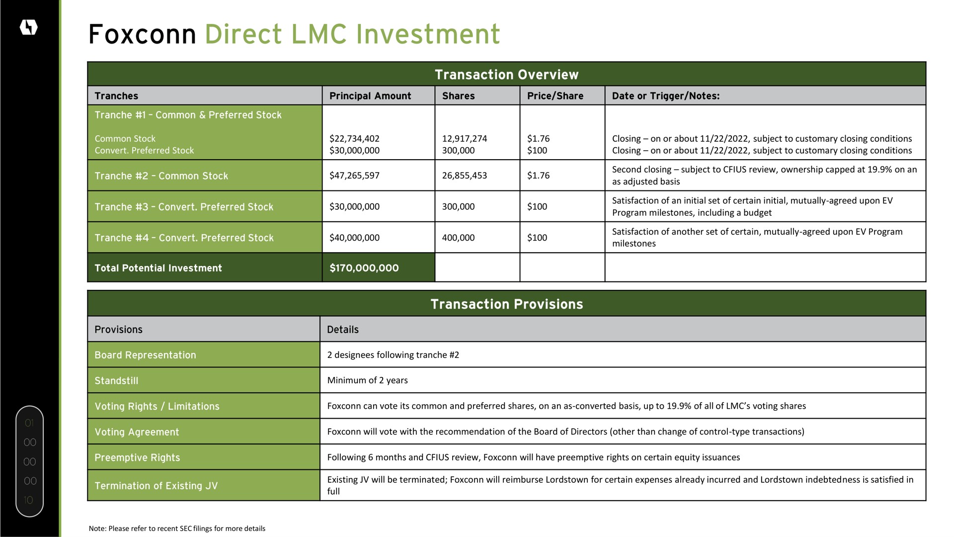 Table slide 10 from Lordstown Motors — Cover Slide