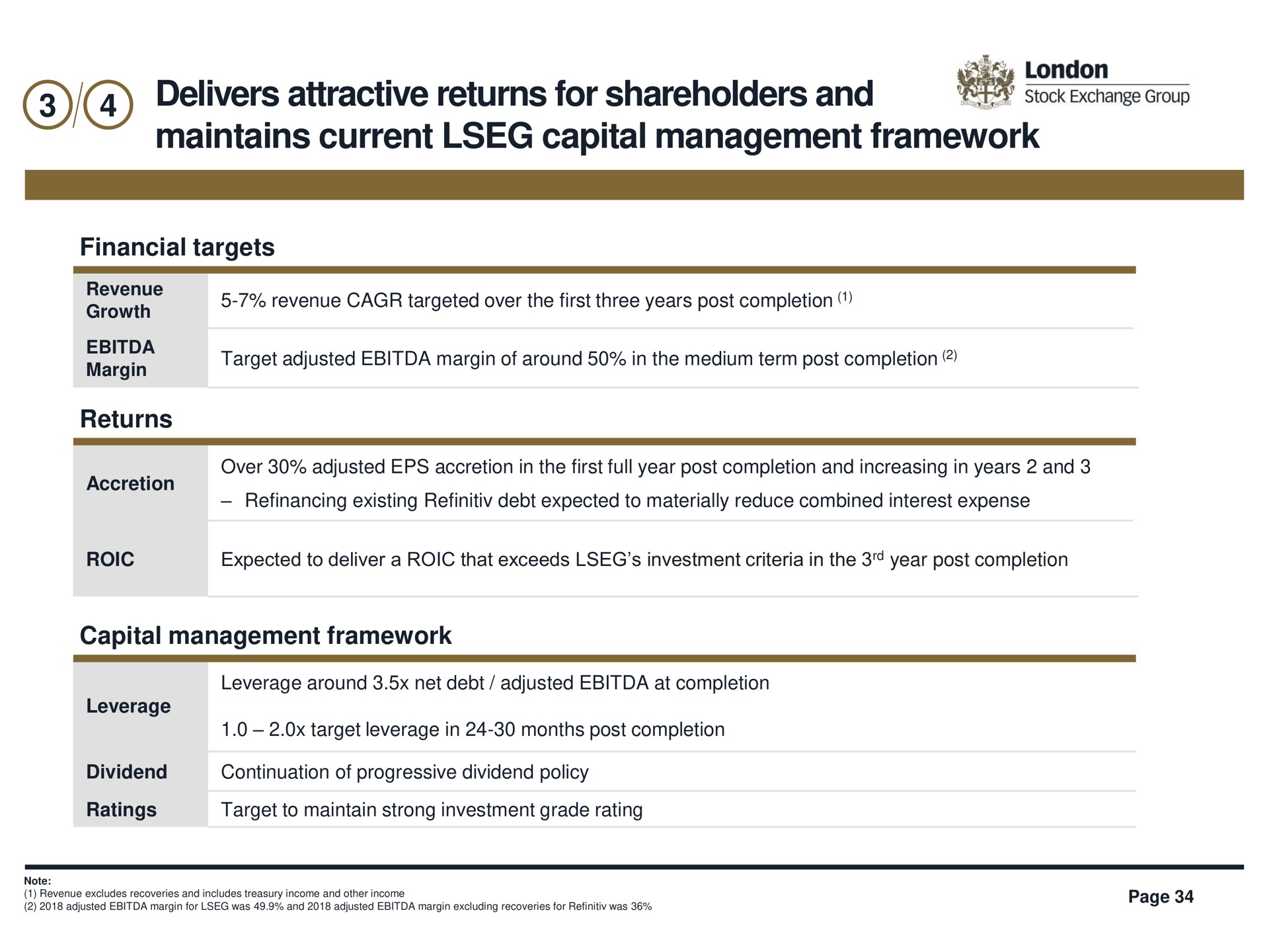 Table slide 34 from Lse — Creating a Financial Markets Infrastructure Leader of the Future