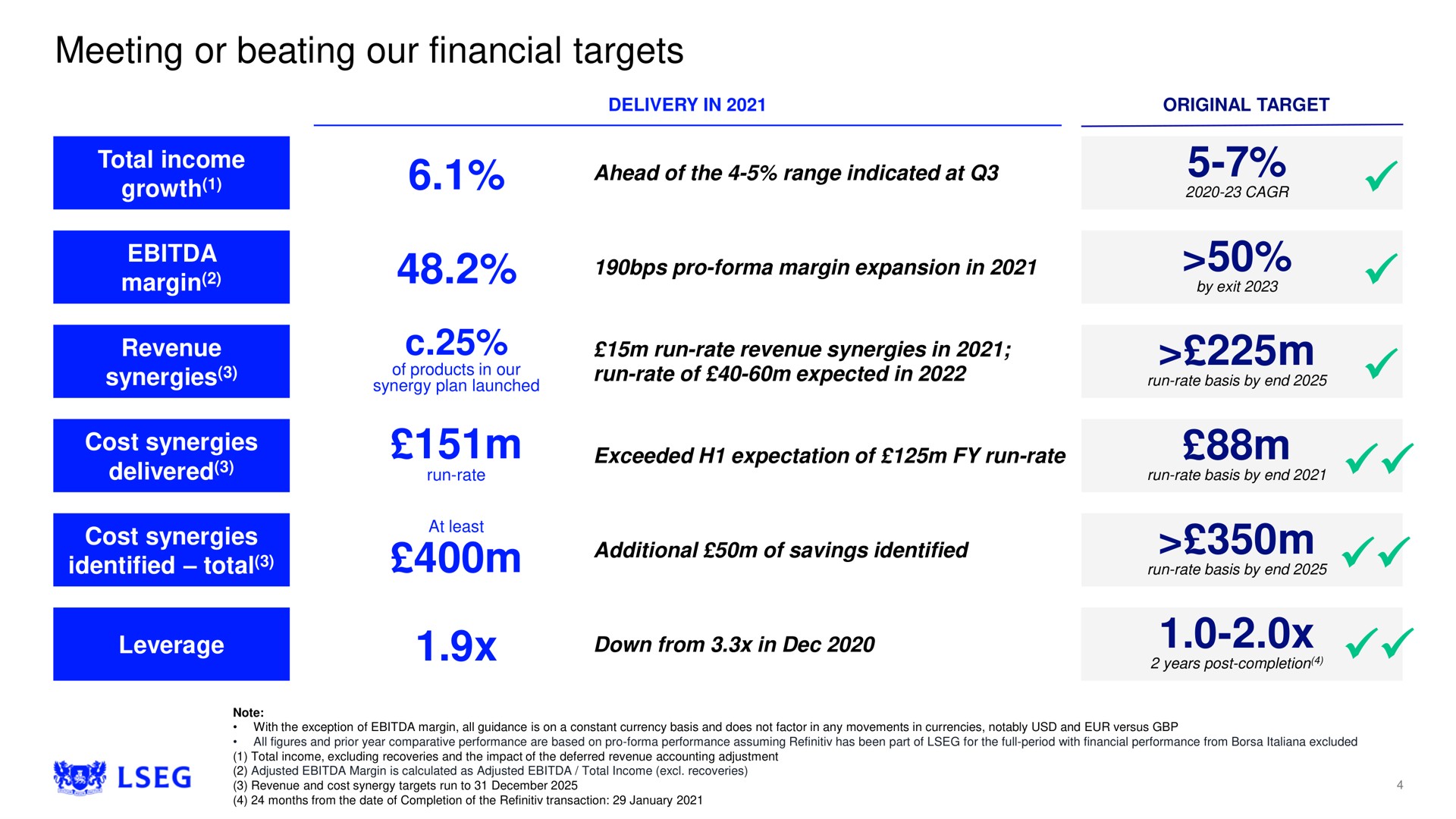 Table slide 4 from Lse — Clear Strategy... Strong Delivery