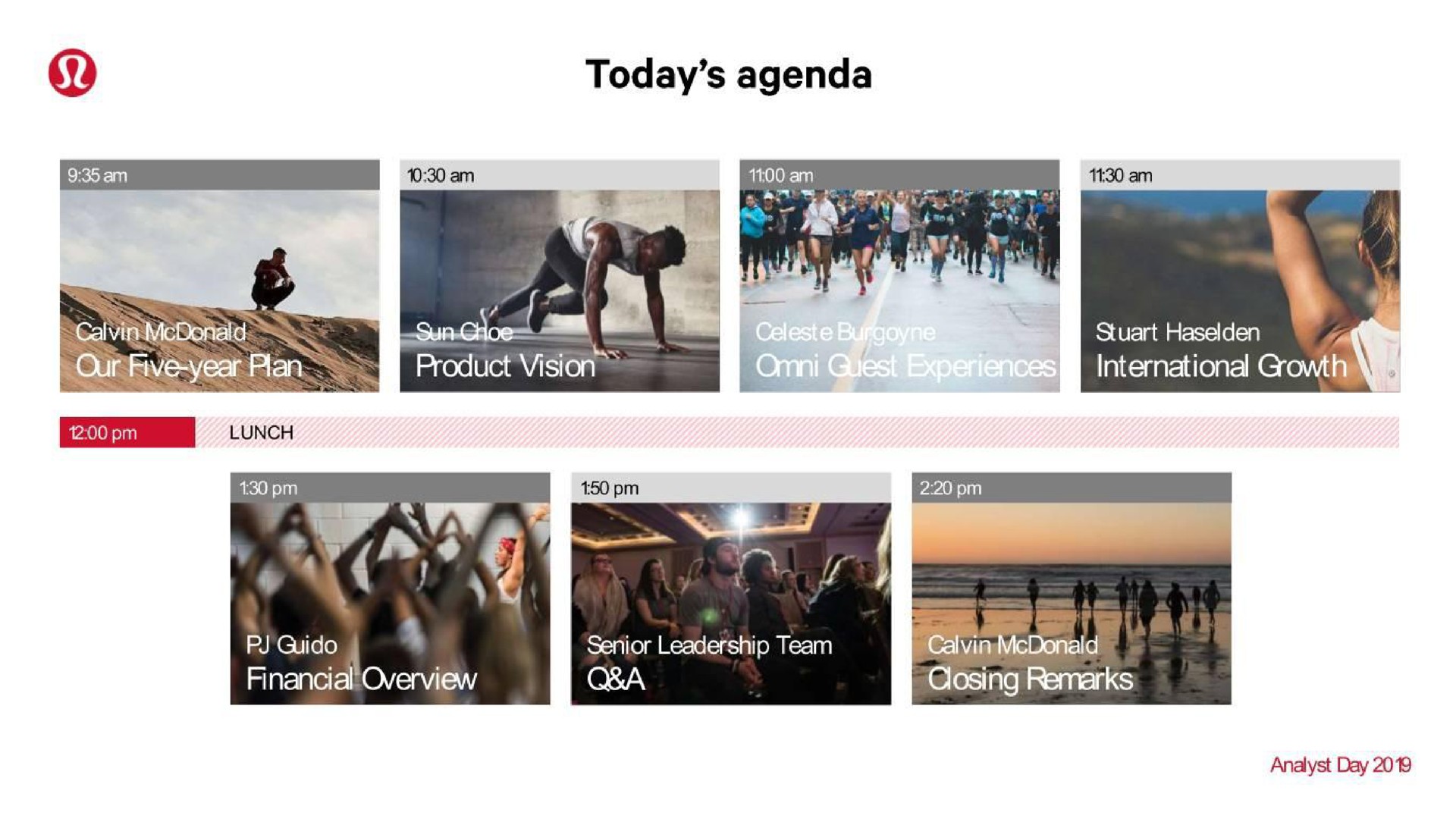 Timeline slide 6 from Lululemon — placeholder slide