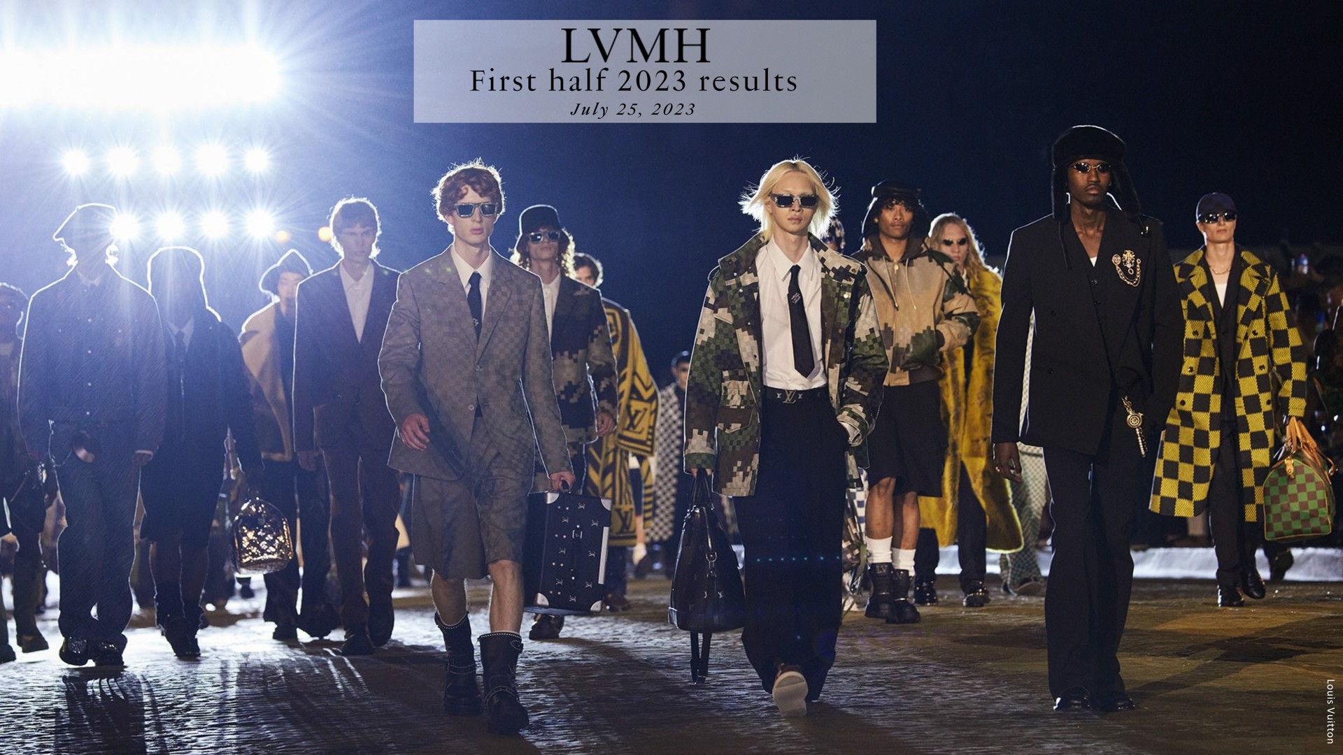 Lvmh — LVMH First half 2023 results investment banking deck slide