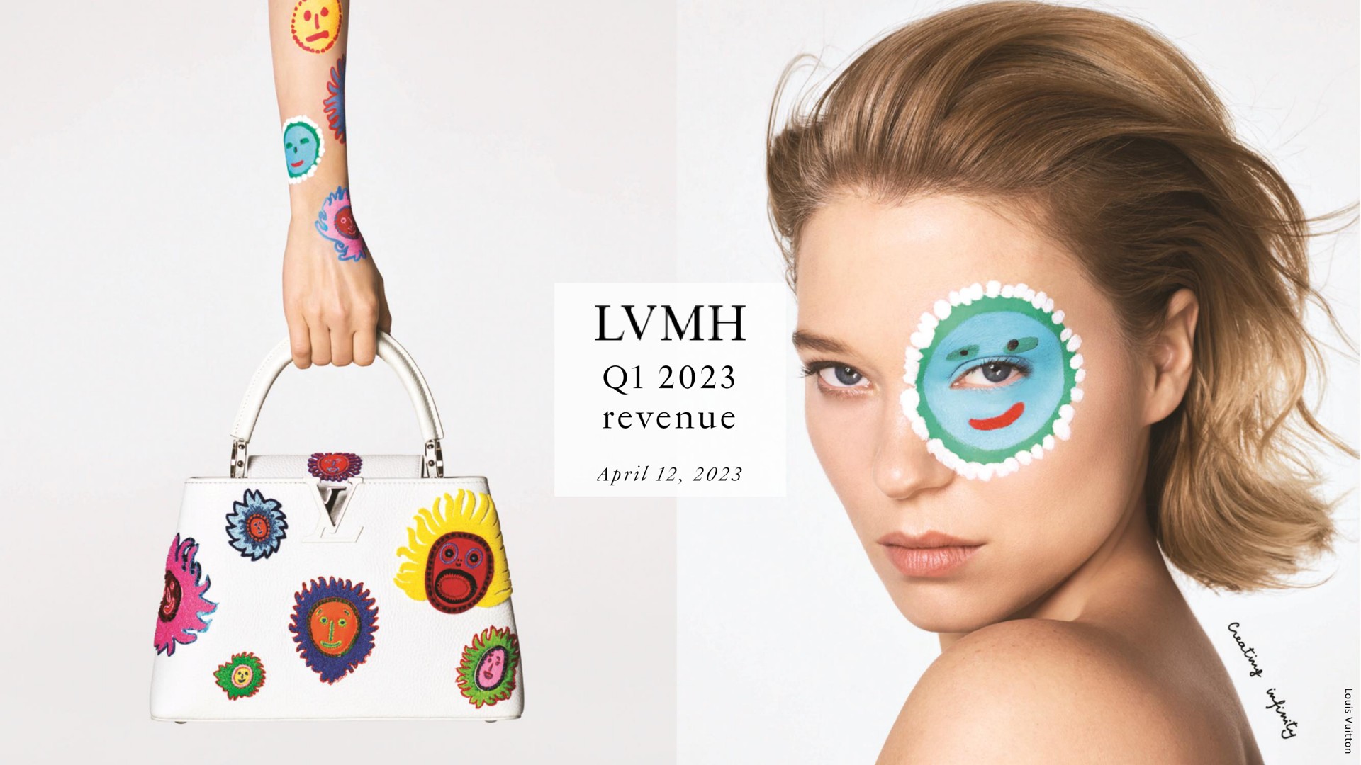 Lvmh — LVMH Q1 2023 revenue investment banking deck slide