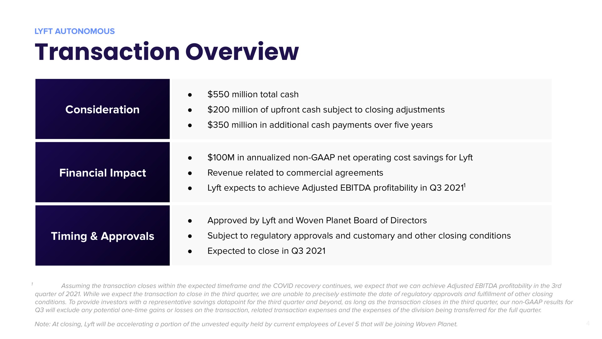 Table slide 4 from Lyft — Lyft Autonomous