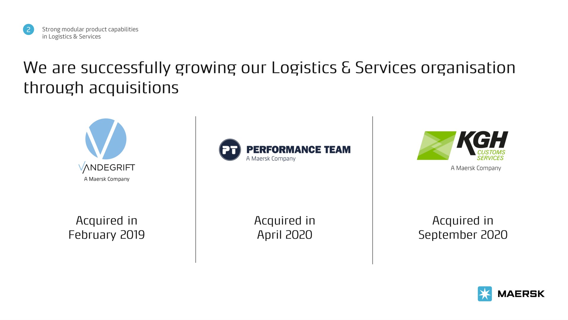 Timeline slide 22 from Maersk — Ocean and Logistics & Services