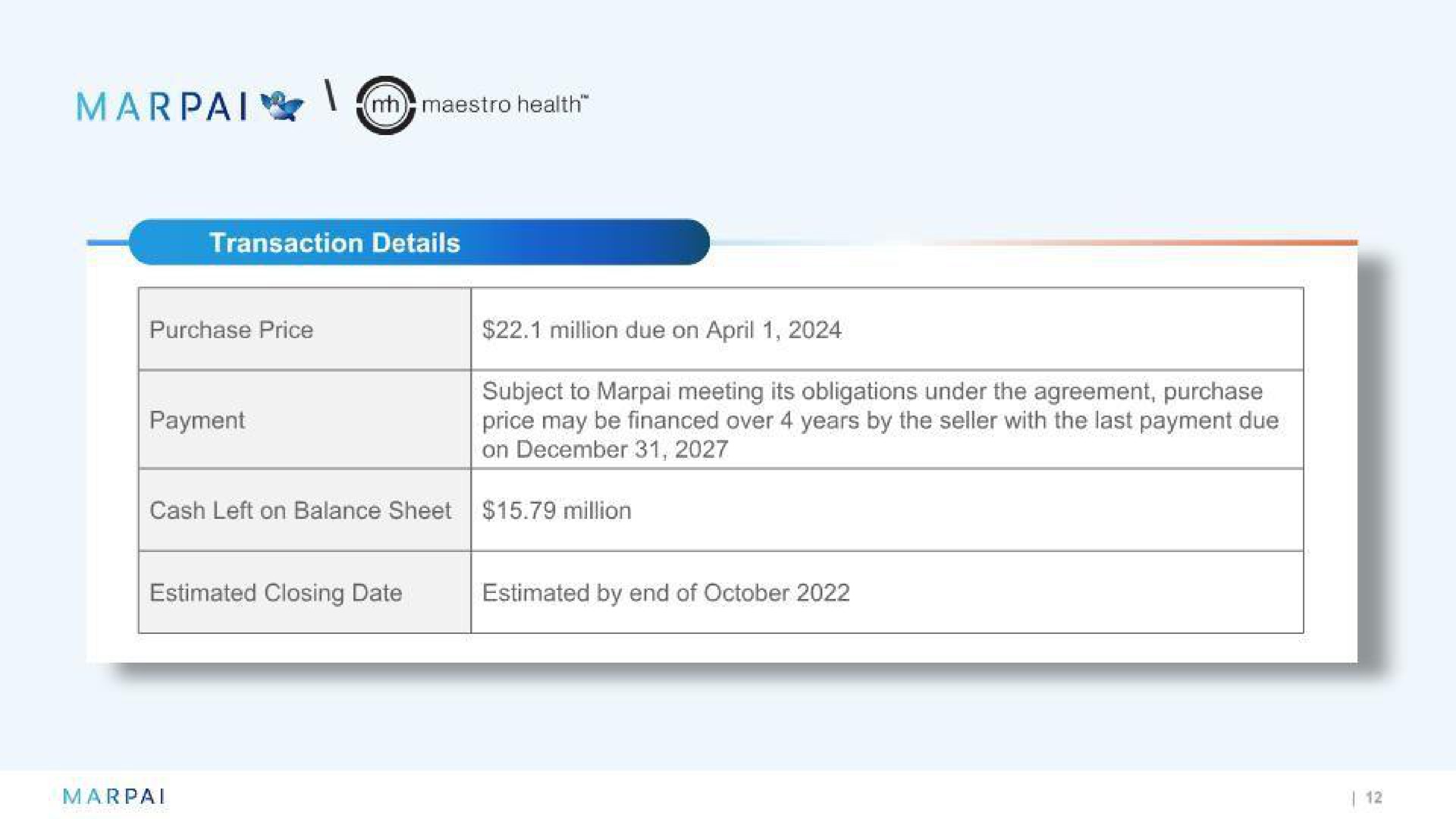 Table slide 12 from Marpai — Company Presentation