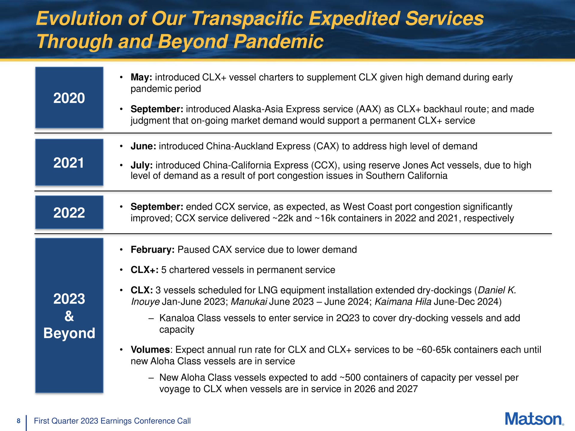 Timeline slide 8 from Matson — First Quarter 2023 Earnings Conference Call