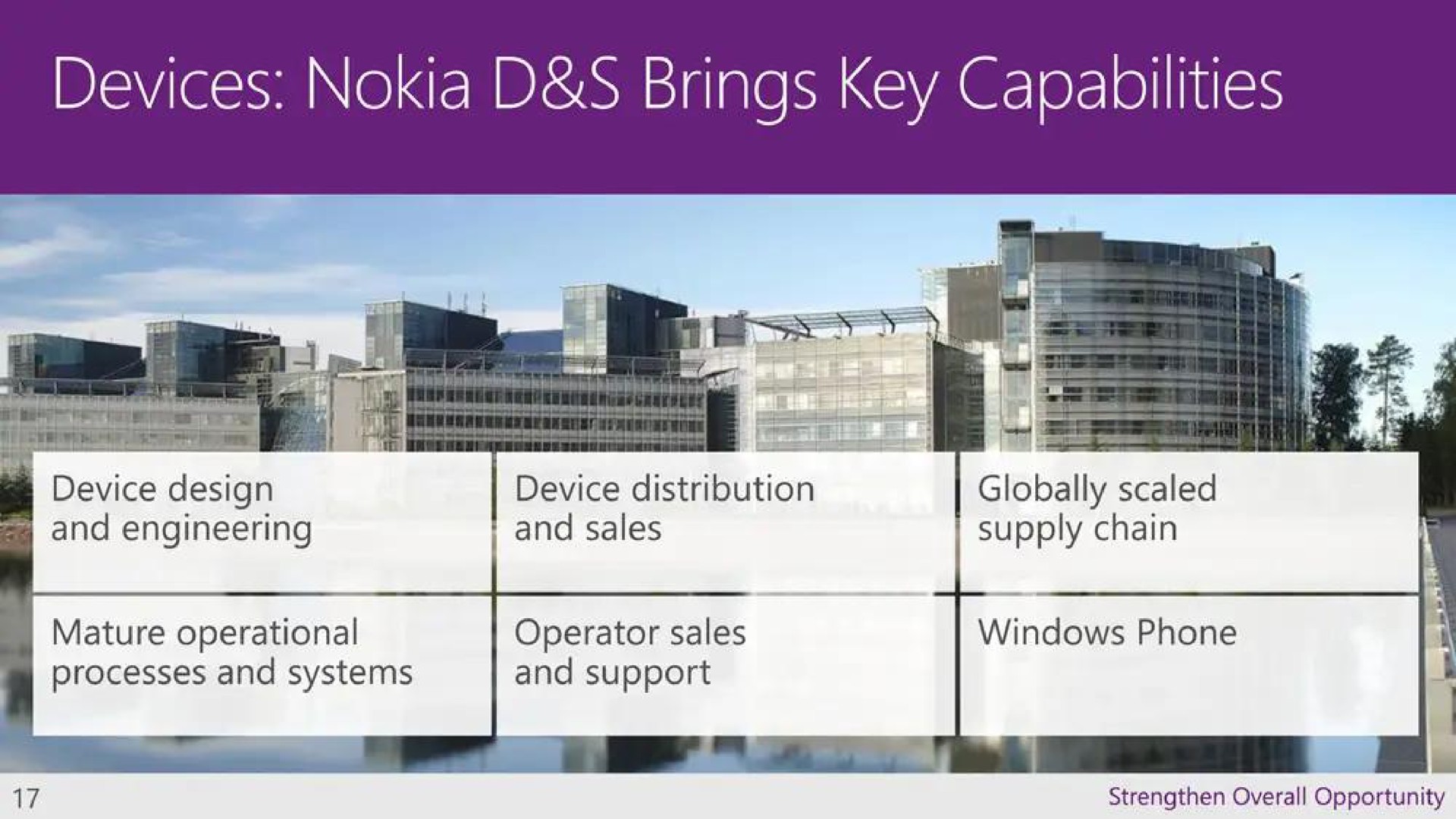 Table slide 17 from Microsoft — Accelerating Growth