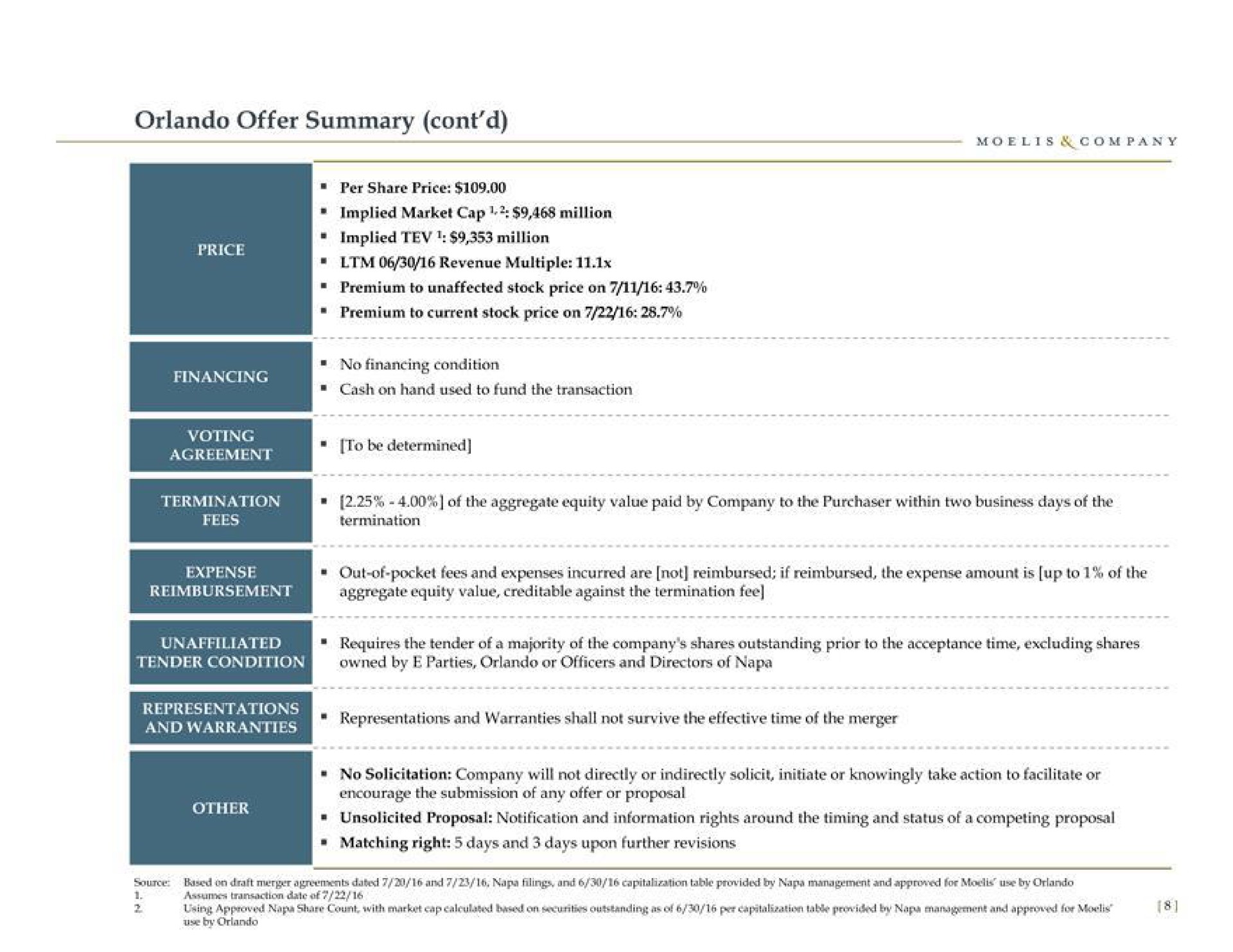 Table slide 9 from Moelis Company — Project Napa