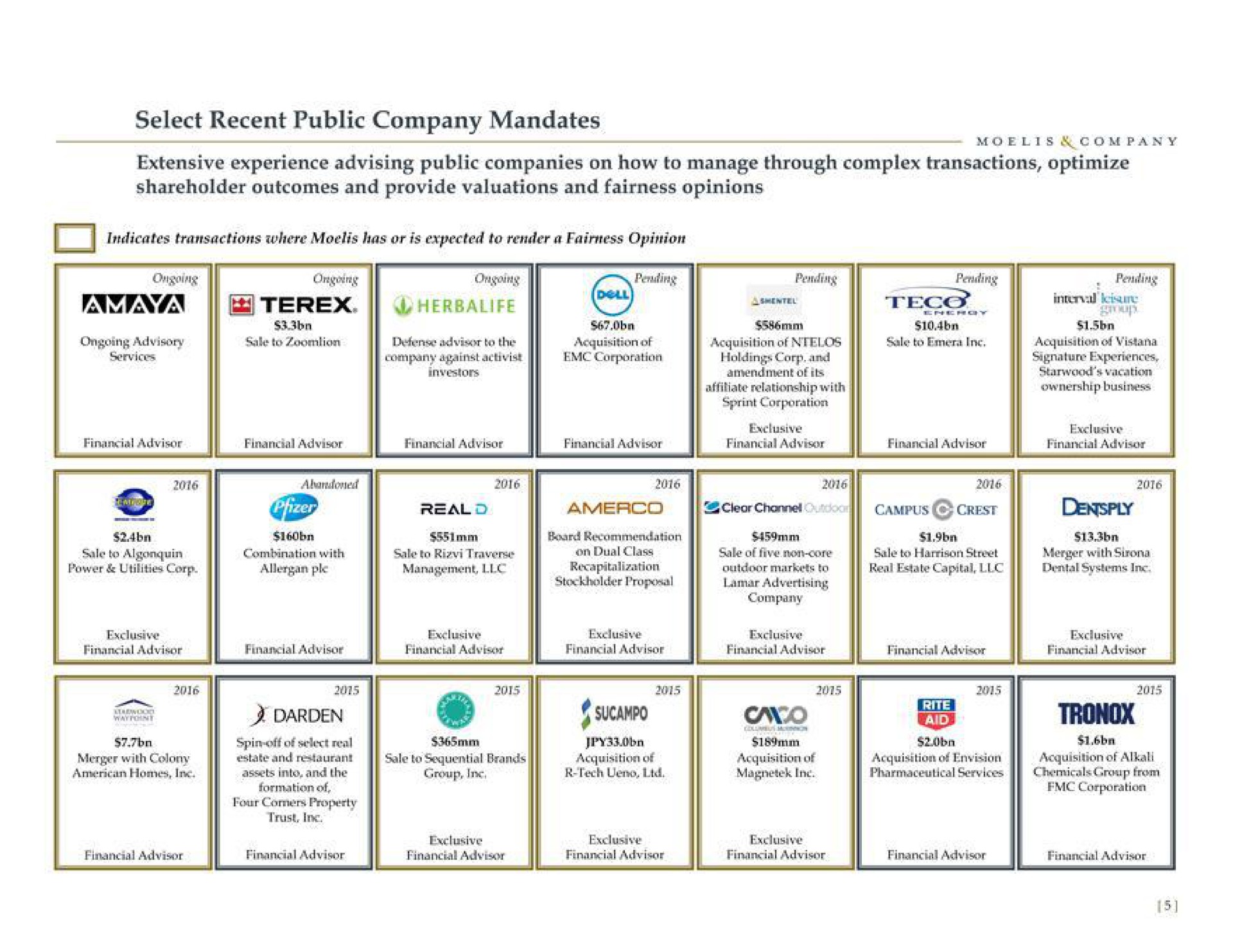 Table slide 6 from Moelis Company — Title Slide