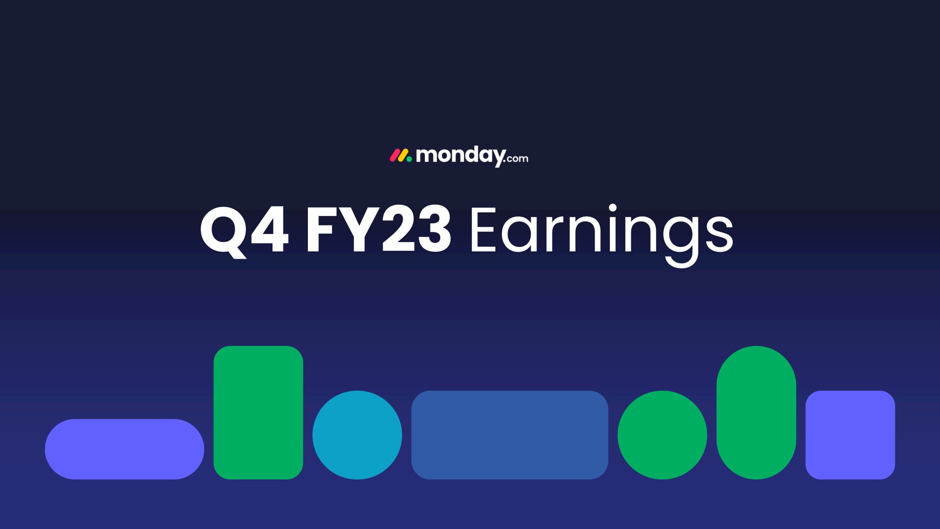 Monday Com — Q4 FY23 Earnings investment banking deck slide