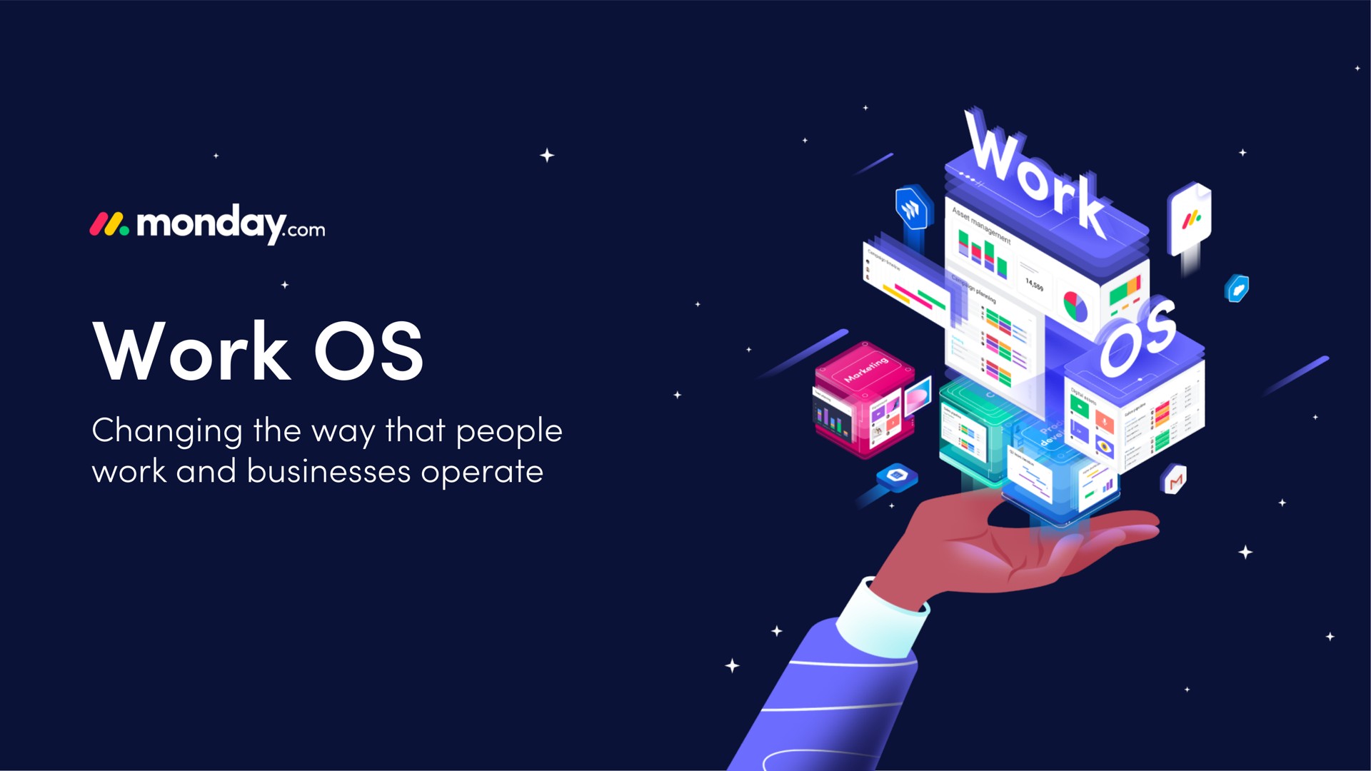 Monday Com — Work OS investment banking deck slide