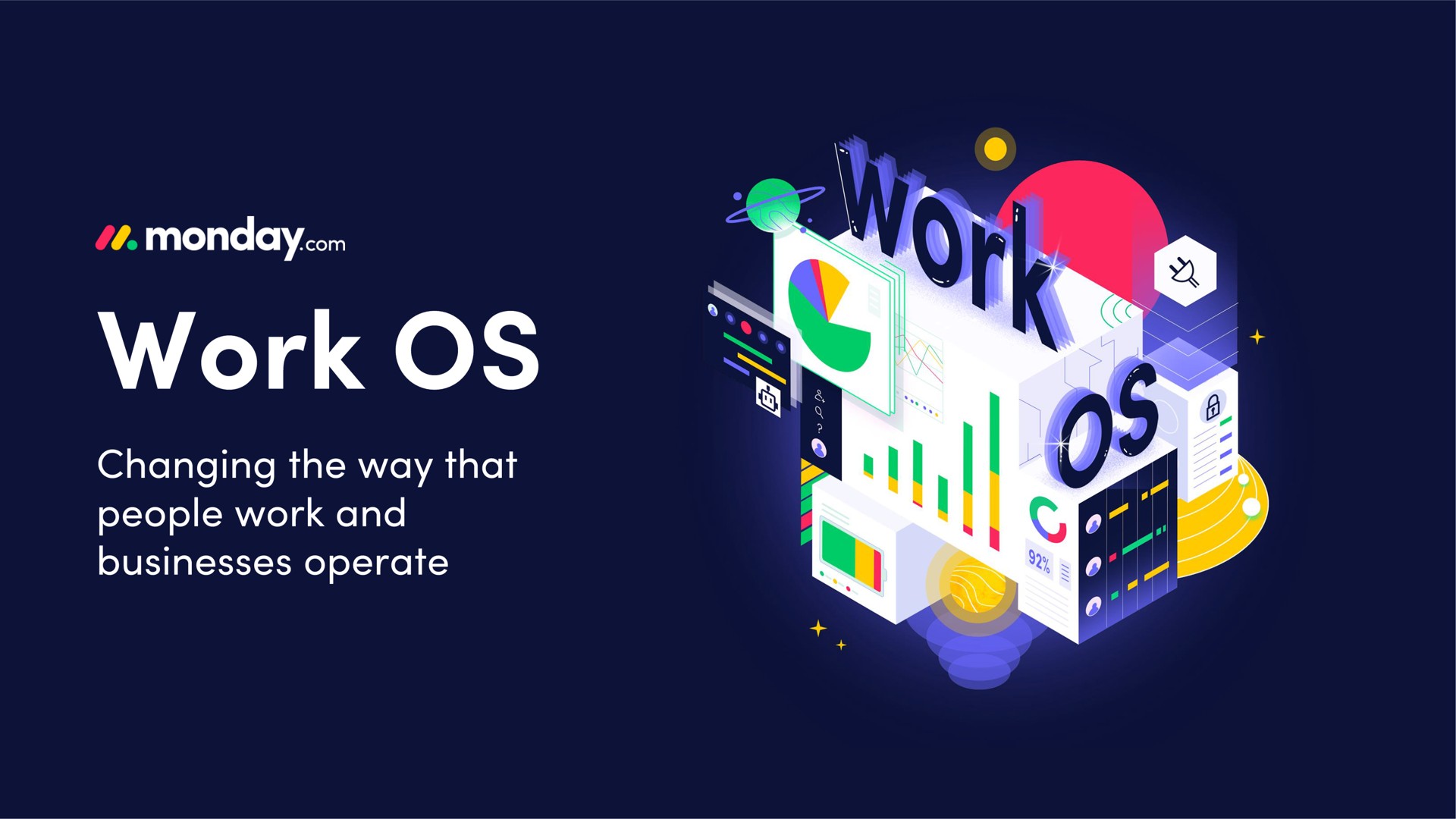 Monday Com — Work OS investment banking deck slide