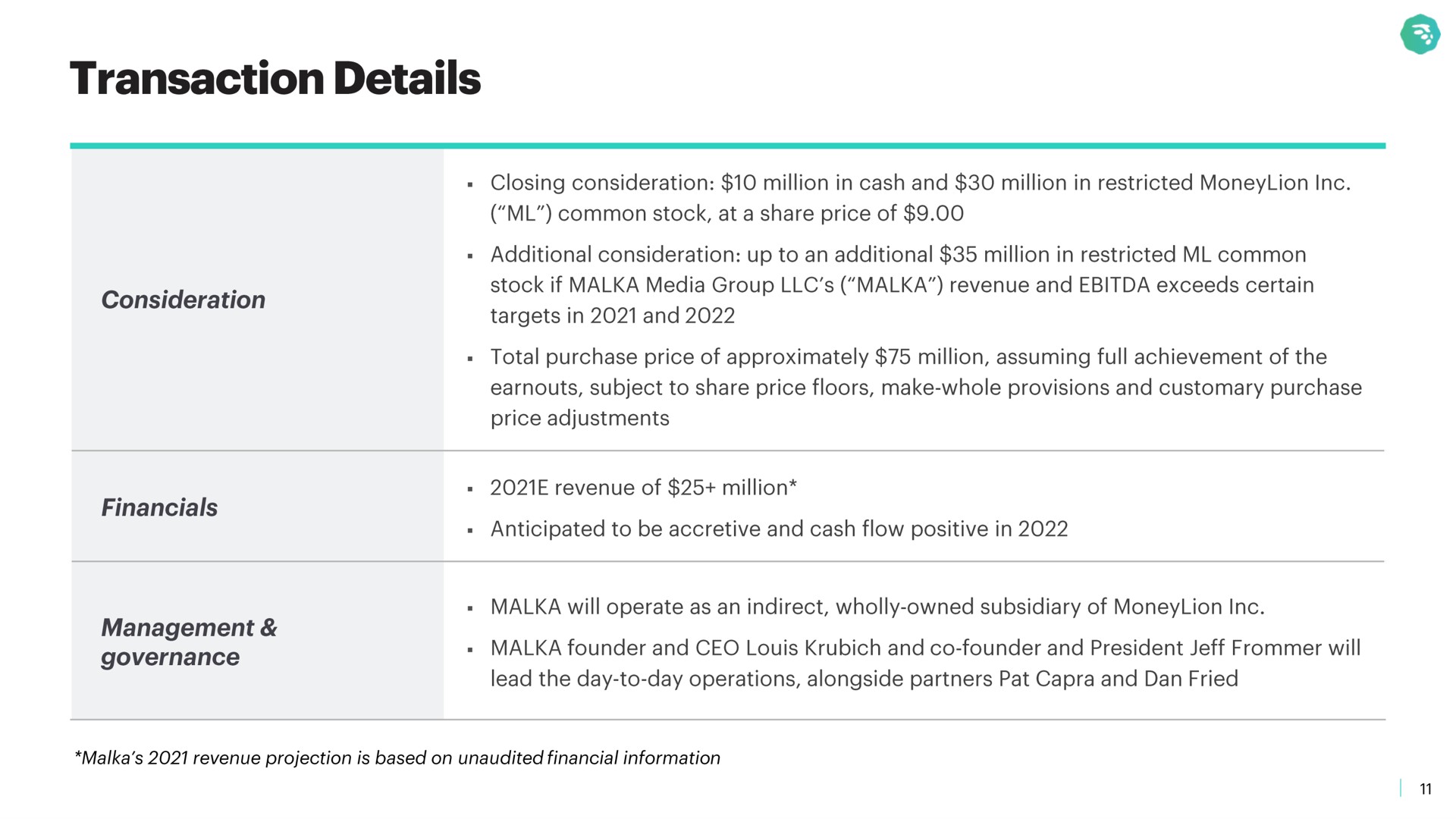 Table slide 11 from Moneylion — Announcement Cover Slide