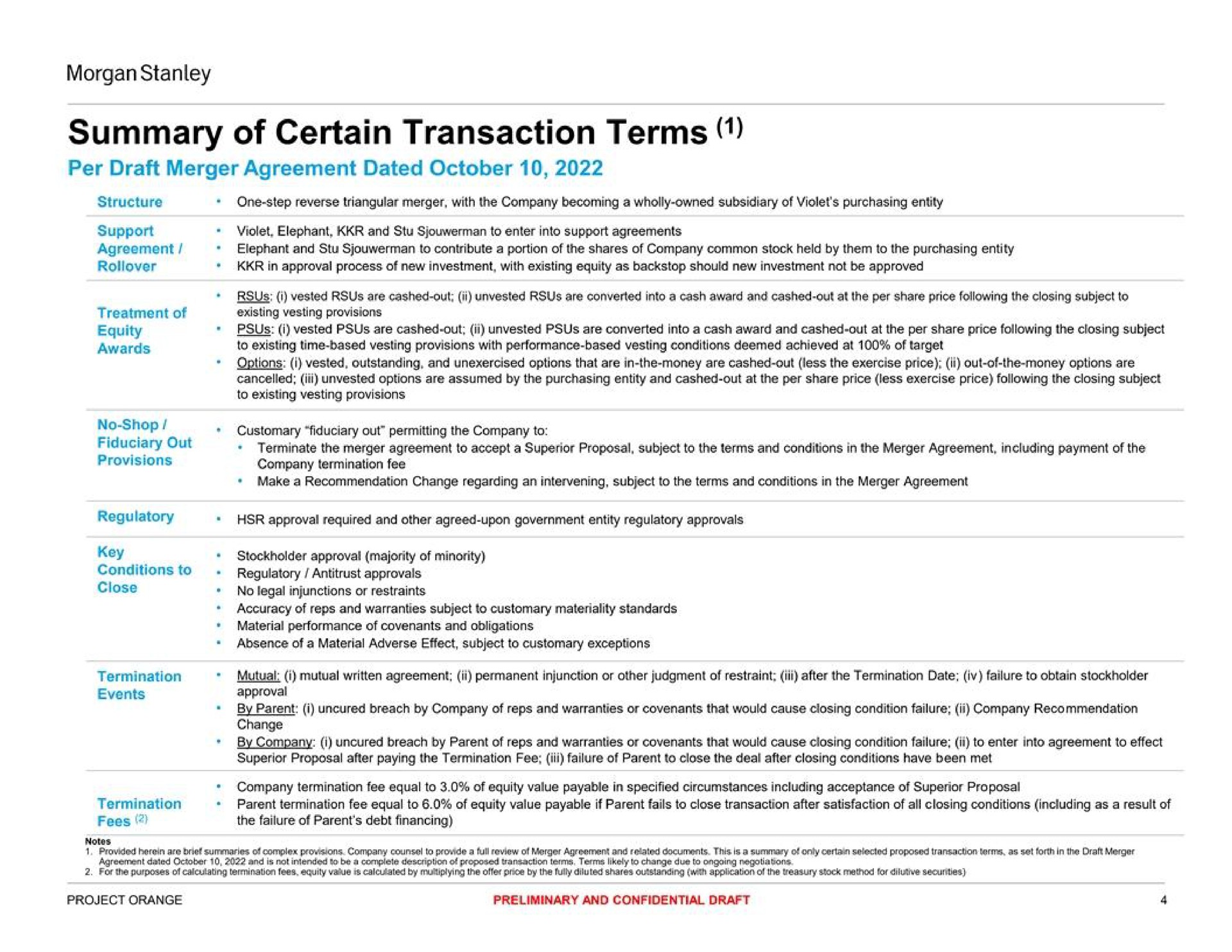 Table slide 4 from Morgan Stanley — Valuation Materials Underlying Fairness Opinion