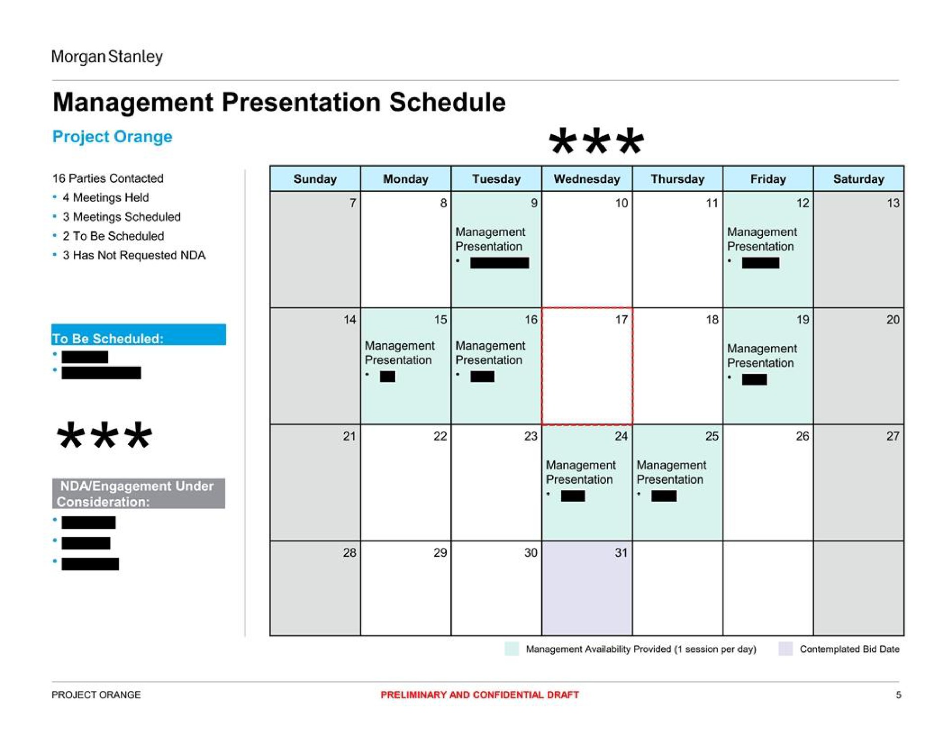 Timeline slide 5 from Morgan Stanley — Special Committee Update and Preliminary Valuation Discussion
