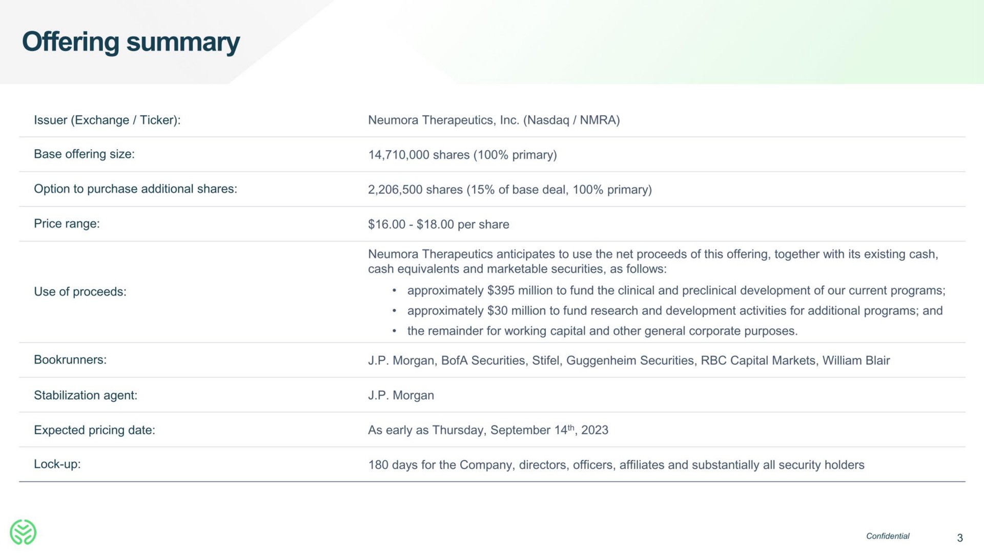 Table slide 3 from Neumora Therapeutics — Pioneering a New Era of Innovation for Brain Disease