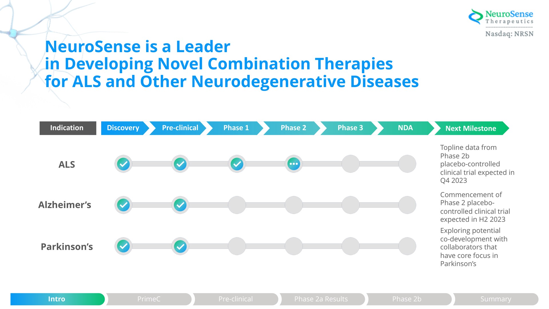 Timeline slide 3 from Neurosense Therapeutics — cover slide