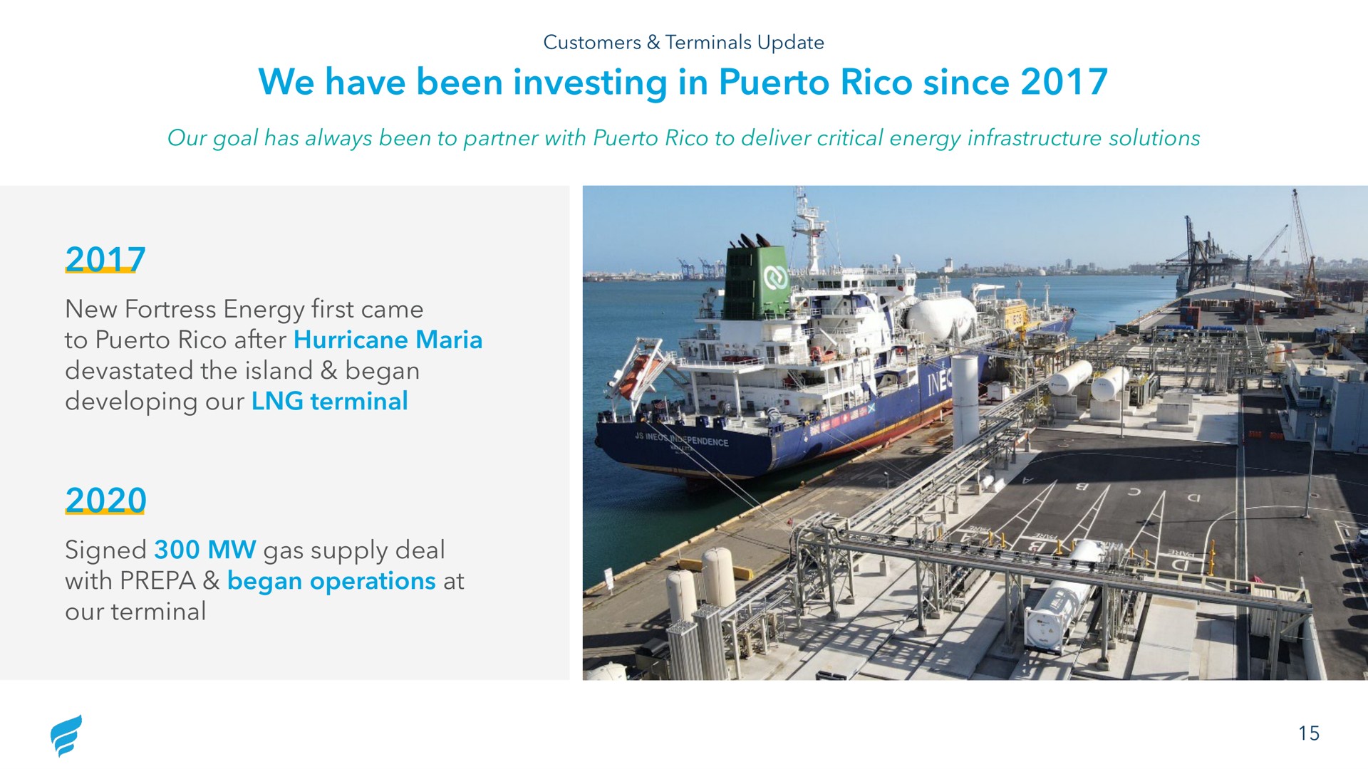 Timeline slide 15 from Newfortress Energy — Q2 2023 Investor Presentation
