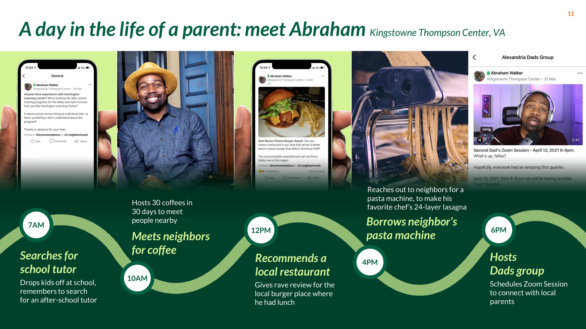 Timeline slide 11 from Nextdoor