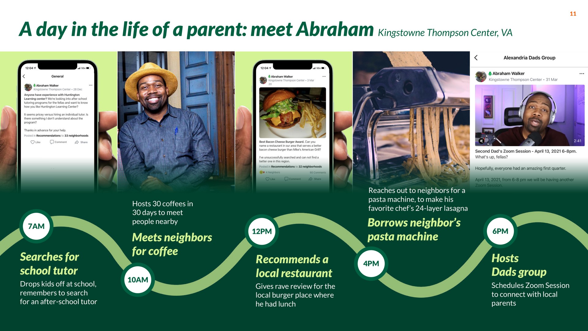 Timeline slide 11 from Nextdoor