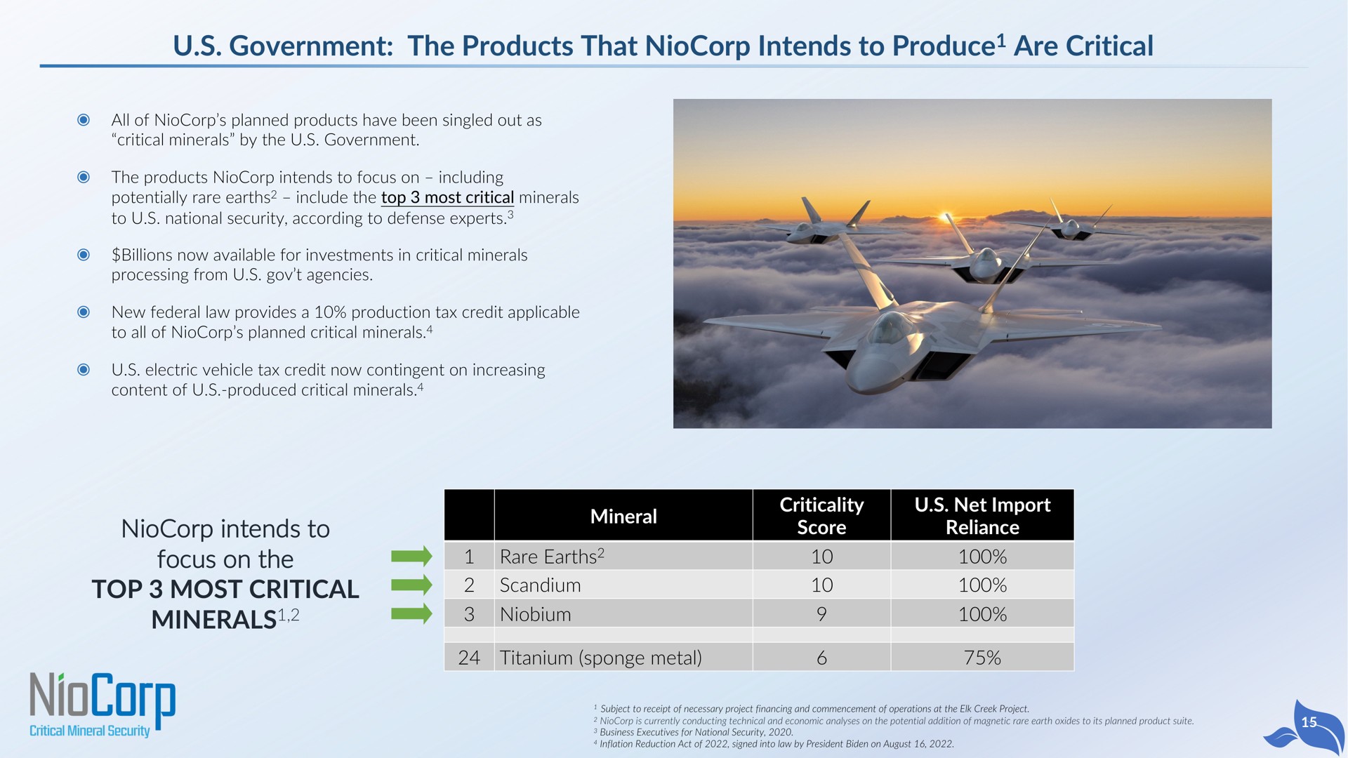 Table slide 15 from Niocorp — NioCorp: Critical minerals for U.S. supply chain security