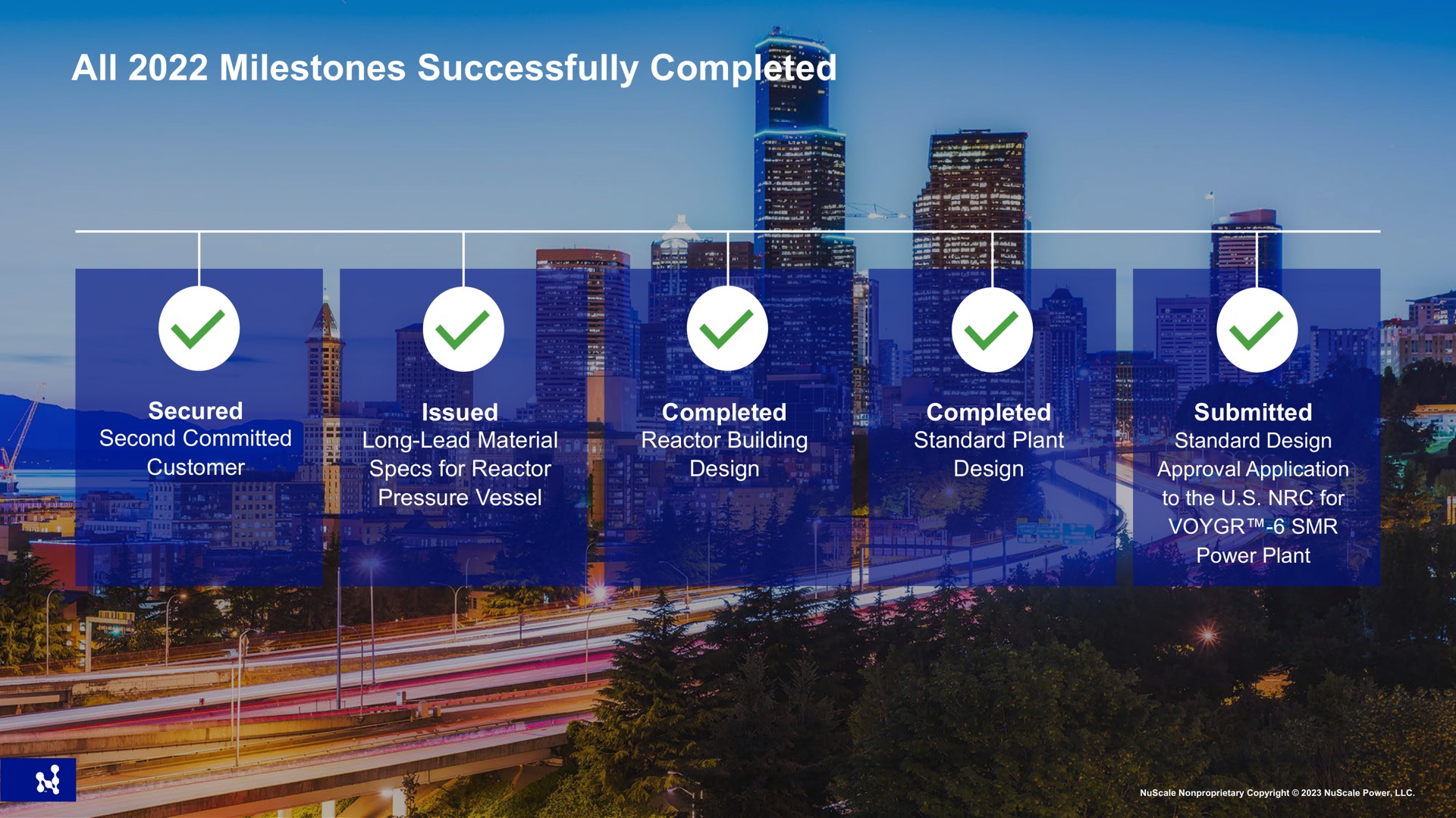 Timeline slide 4 from Nuscale — Fourth Quarter & FY 2022 Results