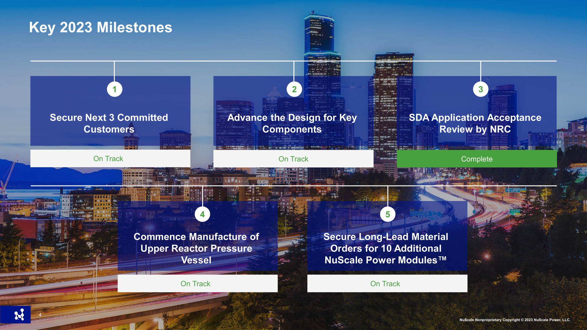 Timeline slide 4 from Nuscale — Second Quarter 2023 Results