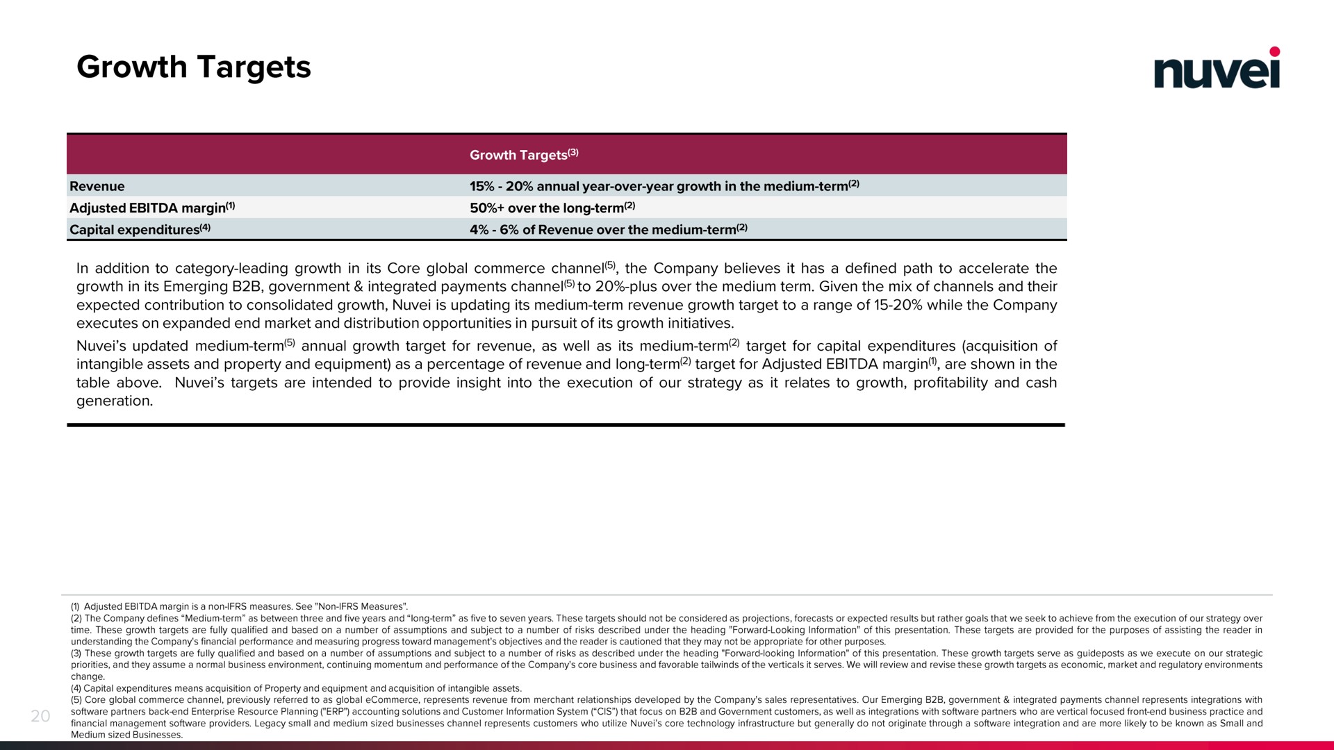 Table slide 20 from Nuvei — Second Quarter 2023