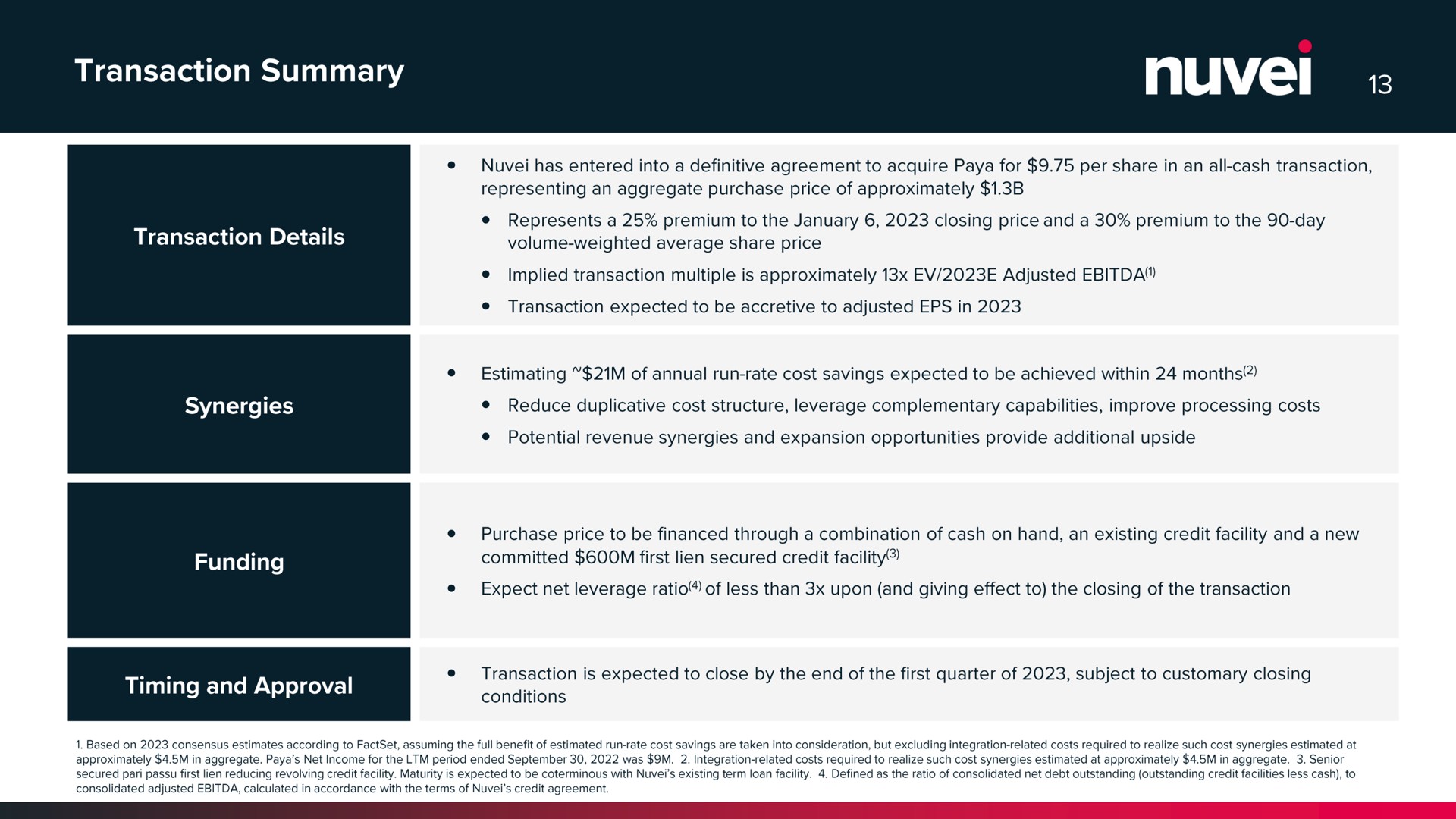 Table slide 13 from Nuvei — Paya Acquisition Overview