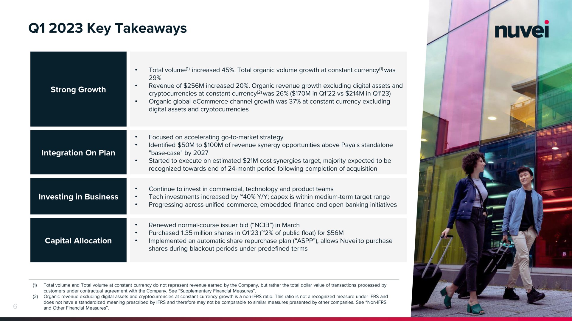 Table slide 6 from Nuvei — First Quarter 2023